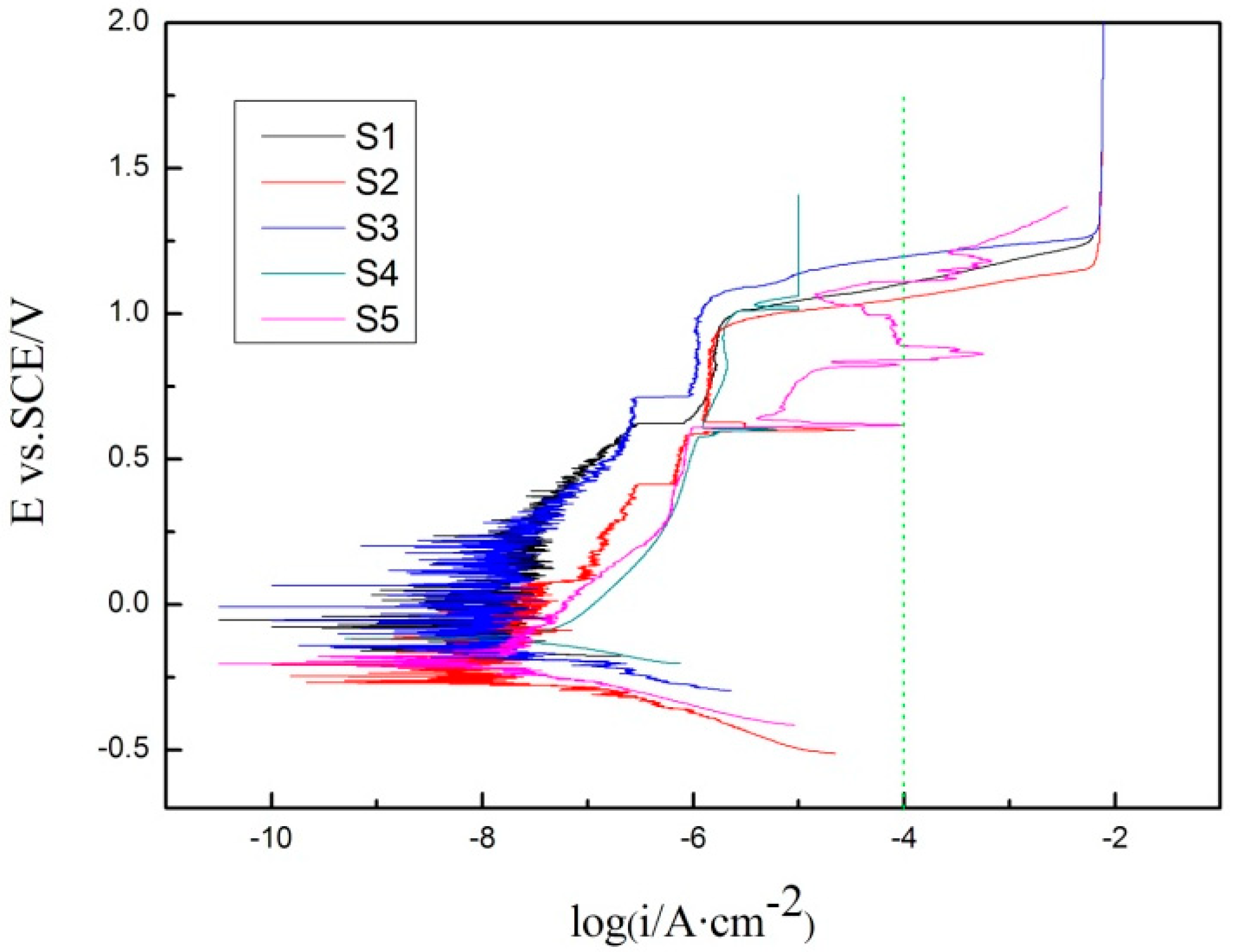 Metals 09 01012 g006