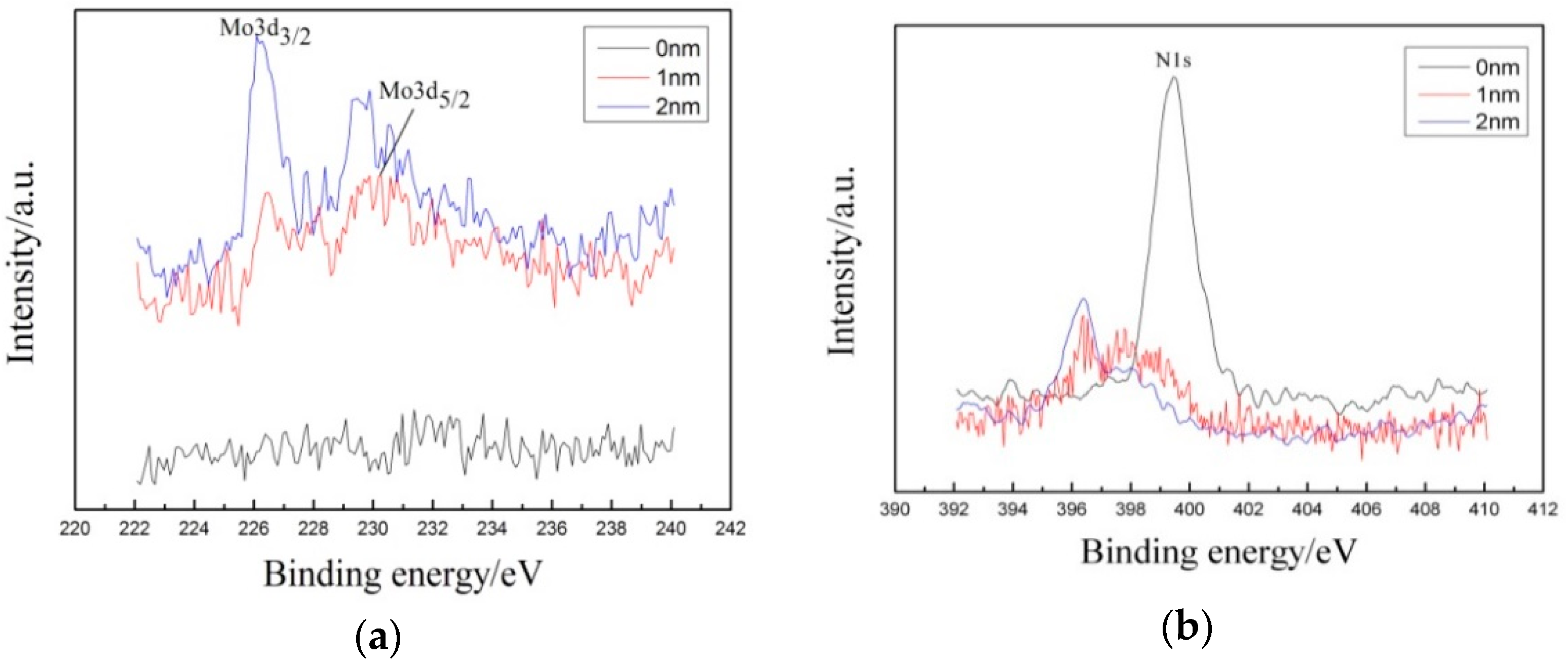 Metals 09 01012 g010