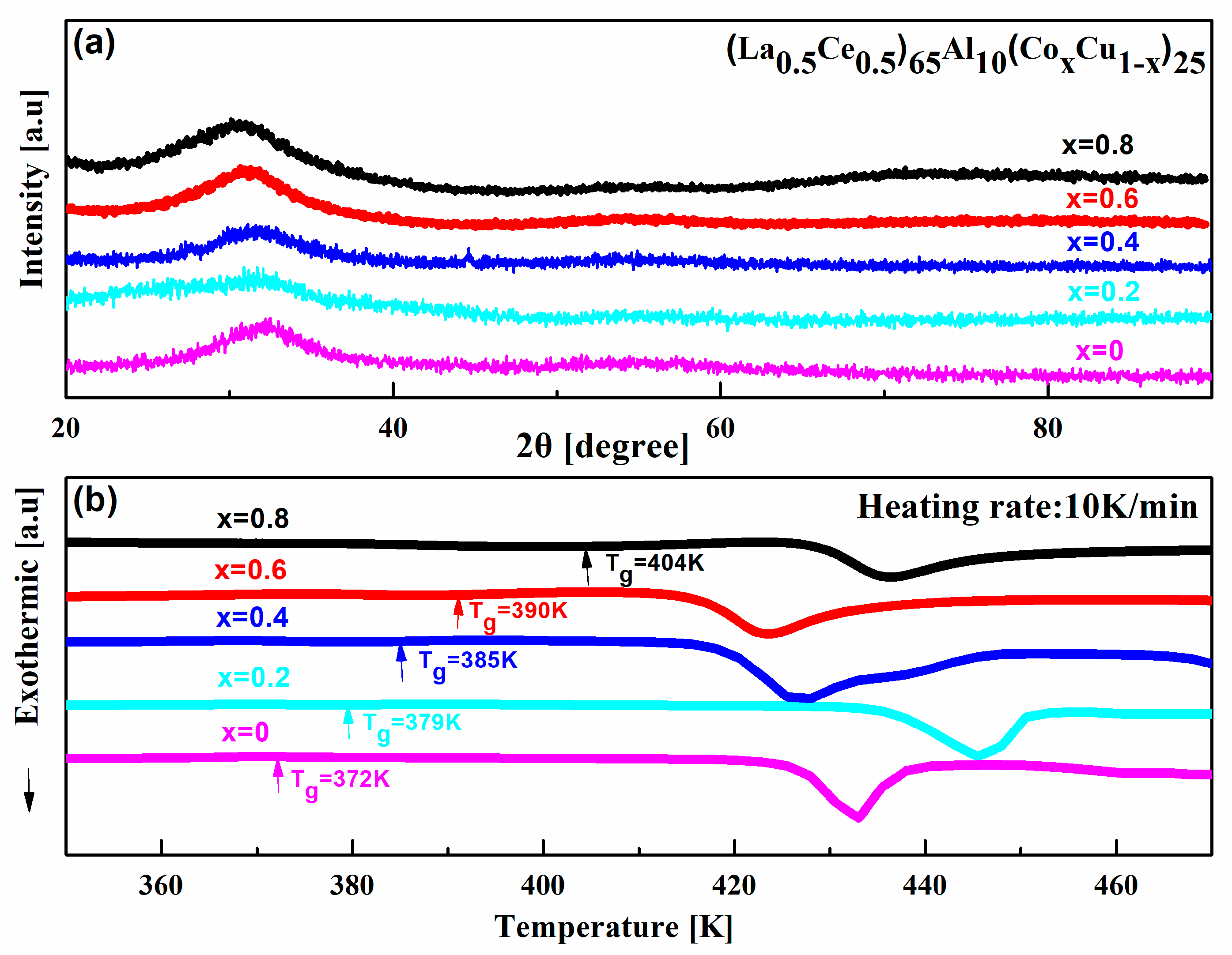 Metals 09 01013 g001