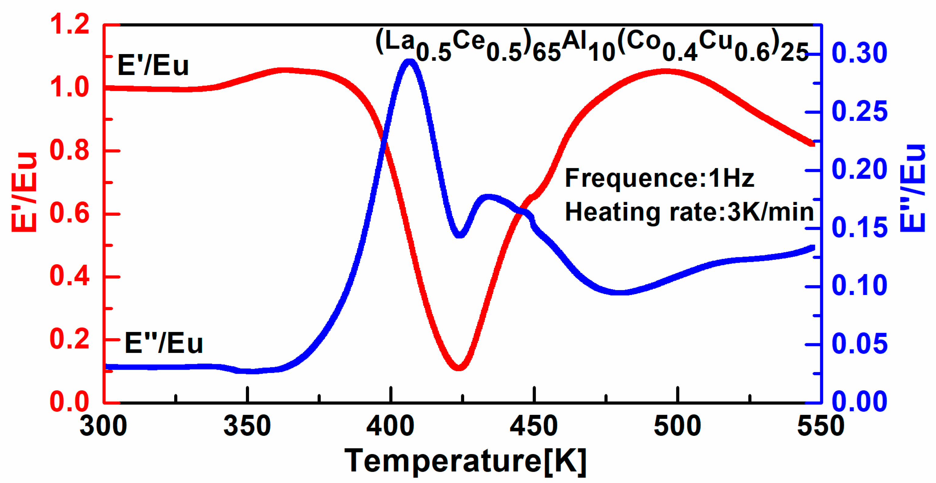 Metals 09 01013 g002