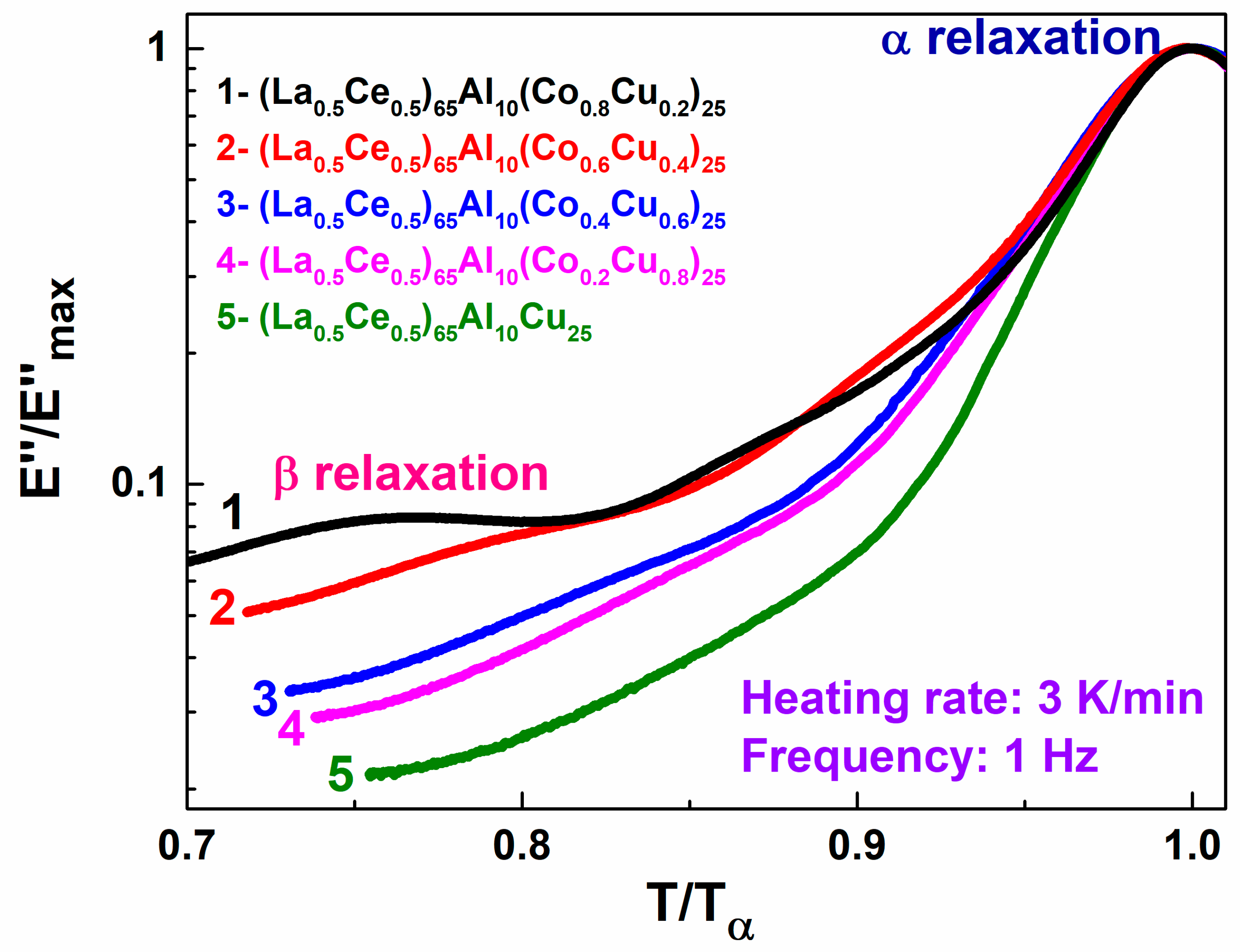 Metals 09 01013 g003