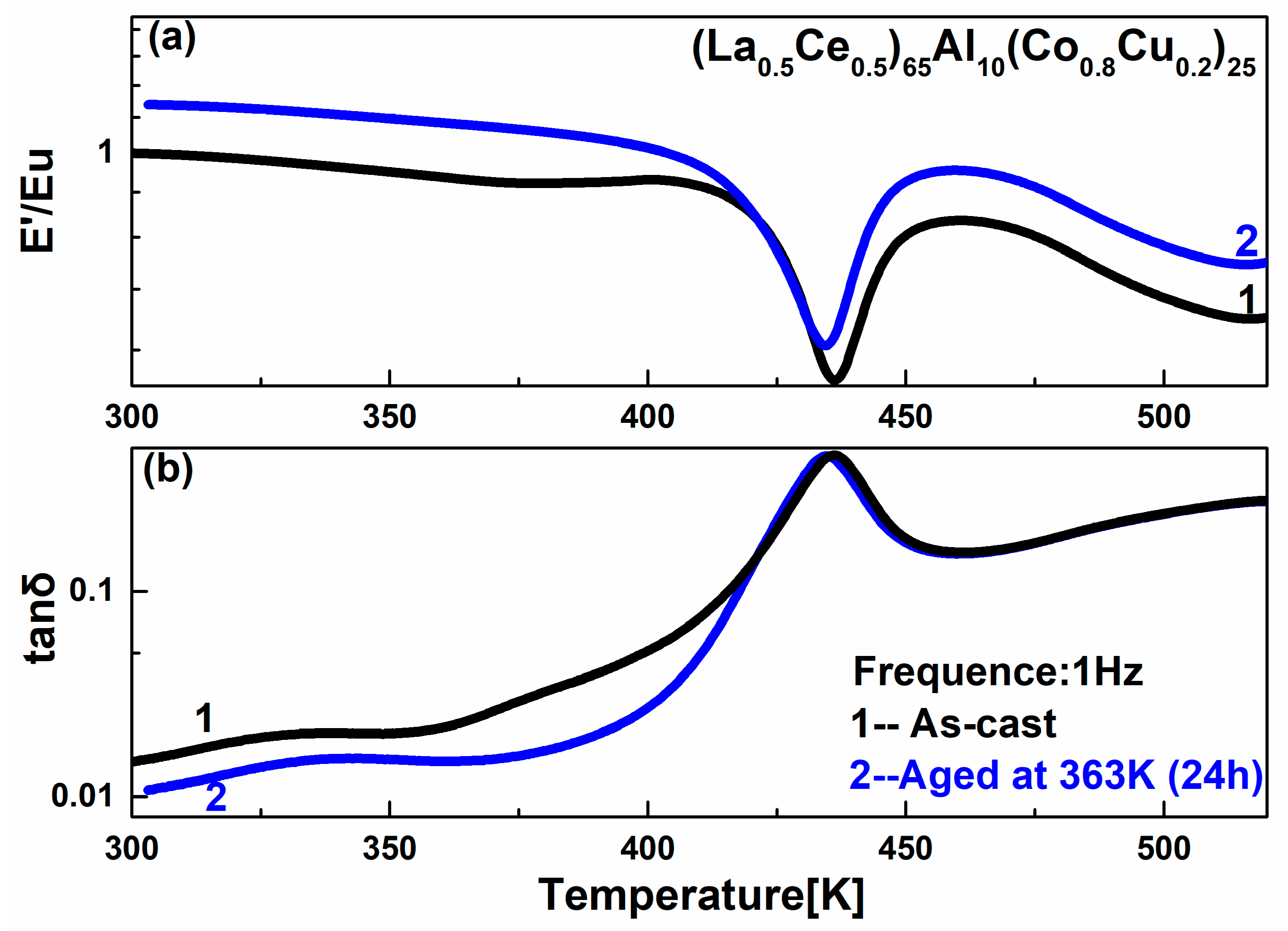 Metals 09 01013 g005