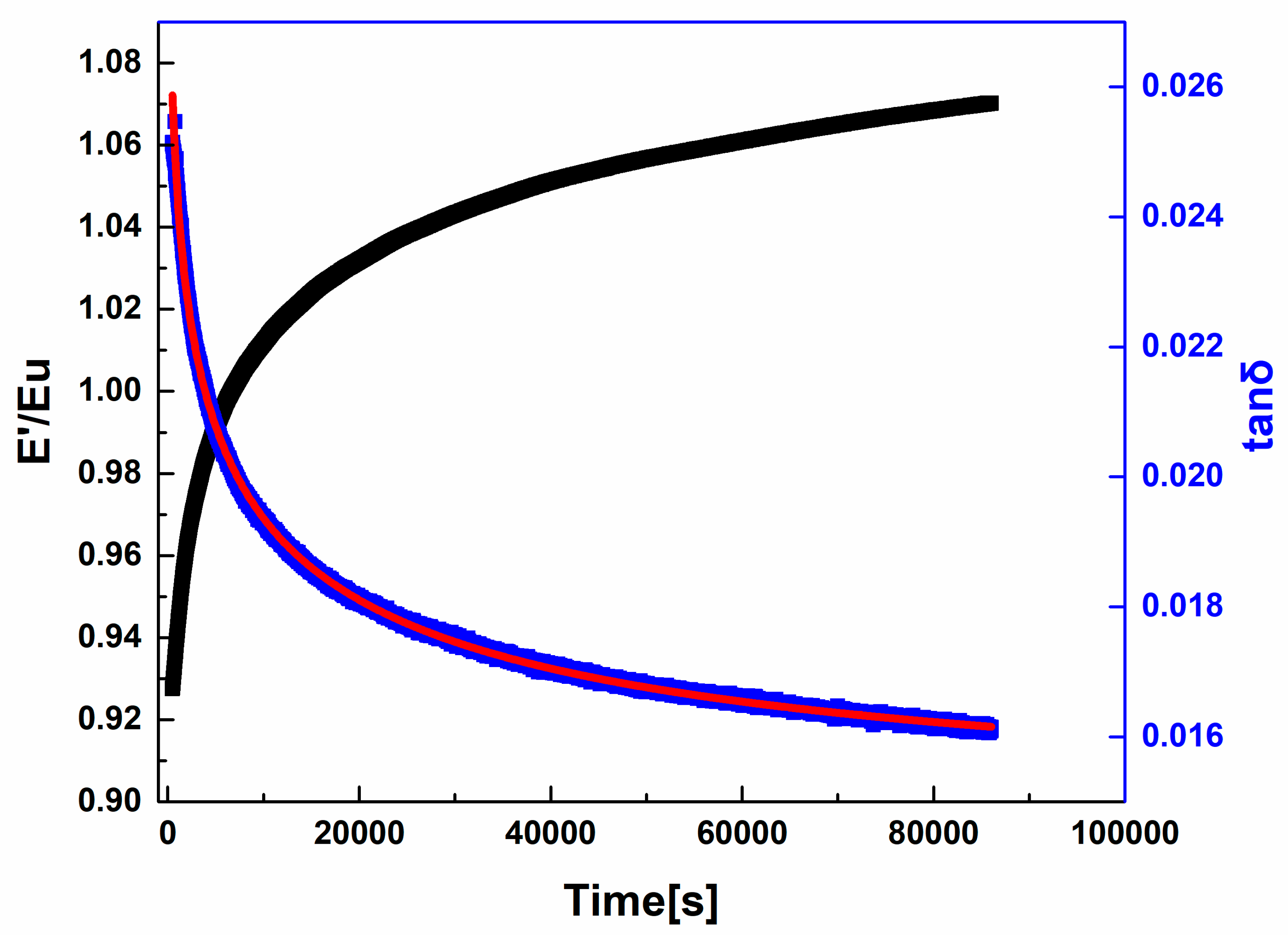 Metals 09 01013 g007
