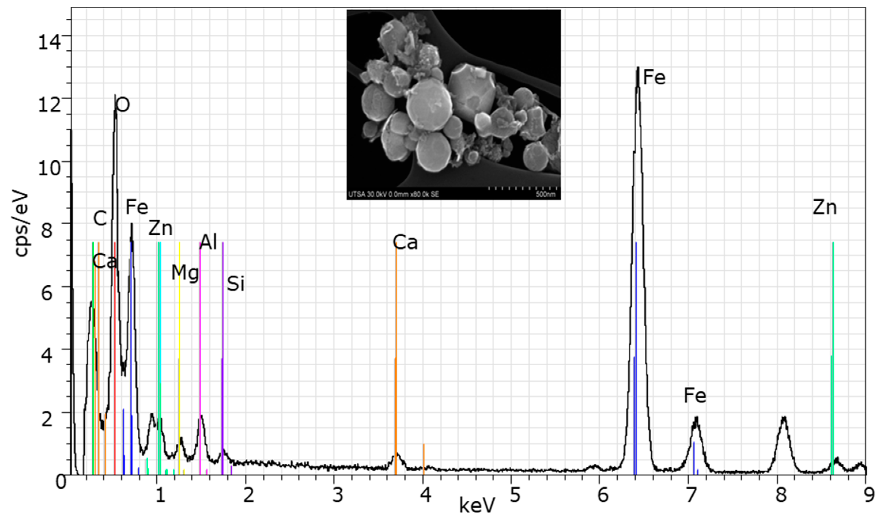 Metals 09 01015 g002 Metals 09 01015 g002