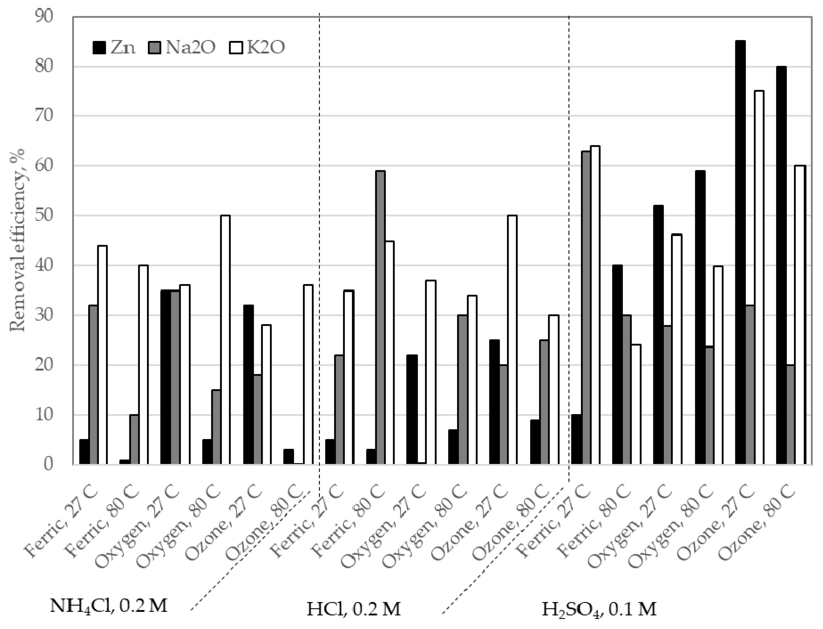 Metals 09 01015 g004 Metals 09 01015 g004