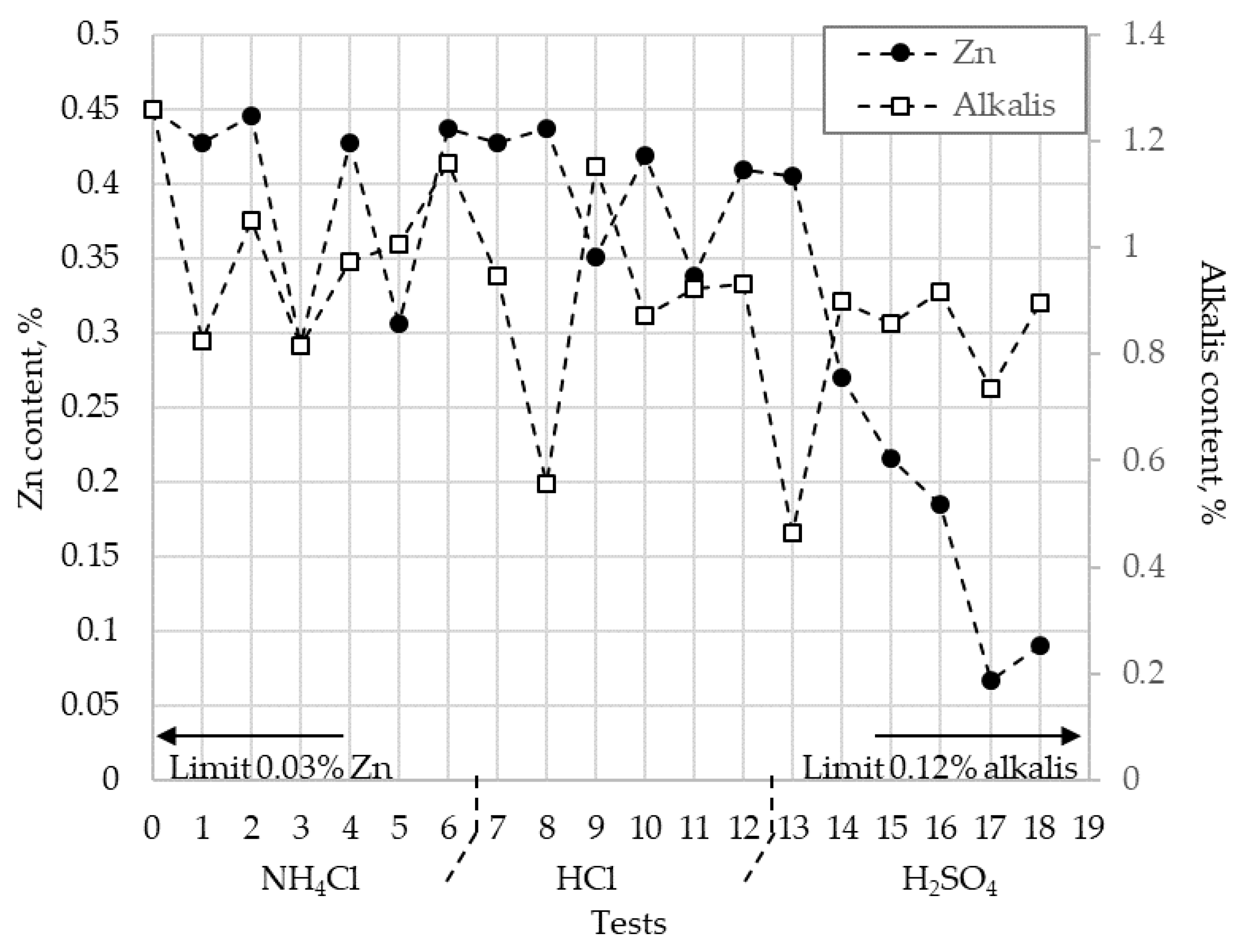 Metals 09 01015 g005 Metals 09 01015 g005