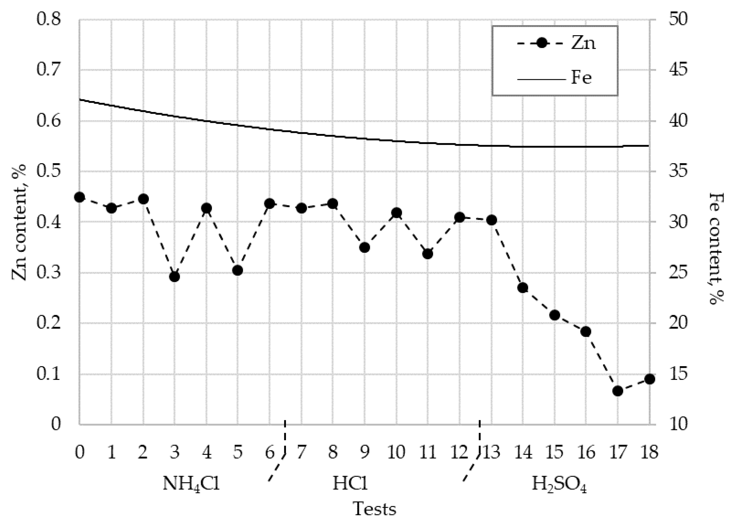 Metals 09 01015 g006 Metals 09 01015 g006
