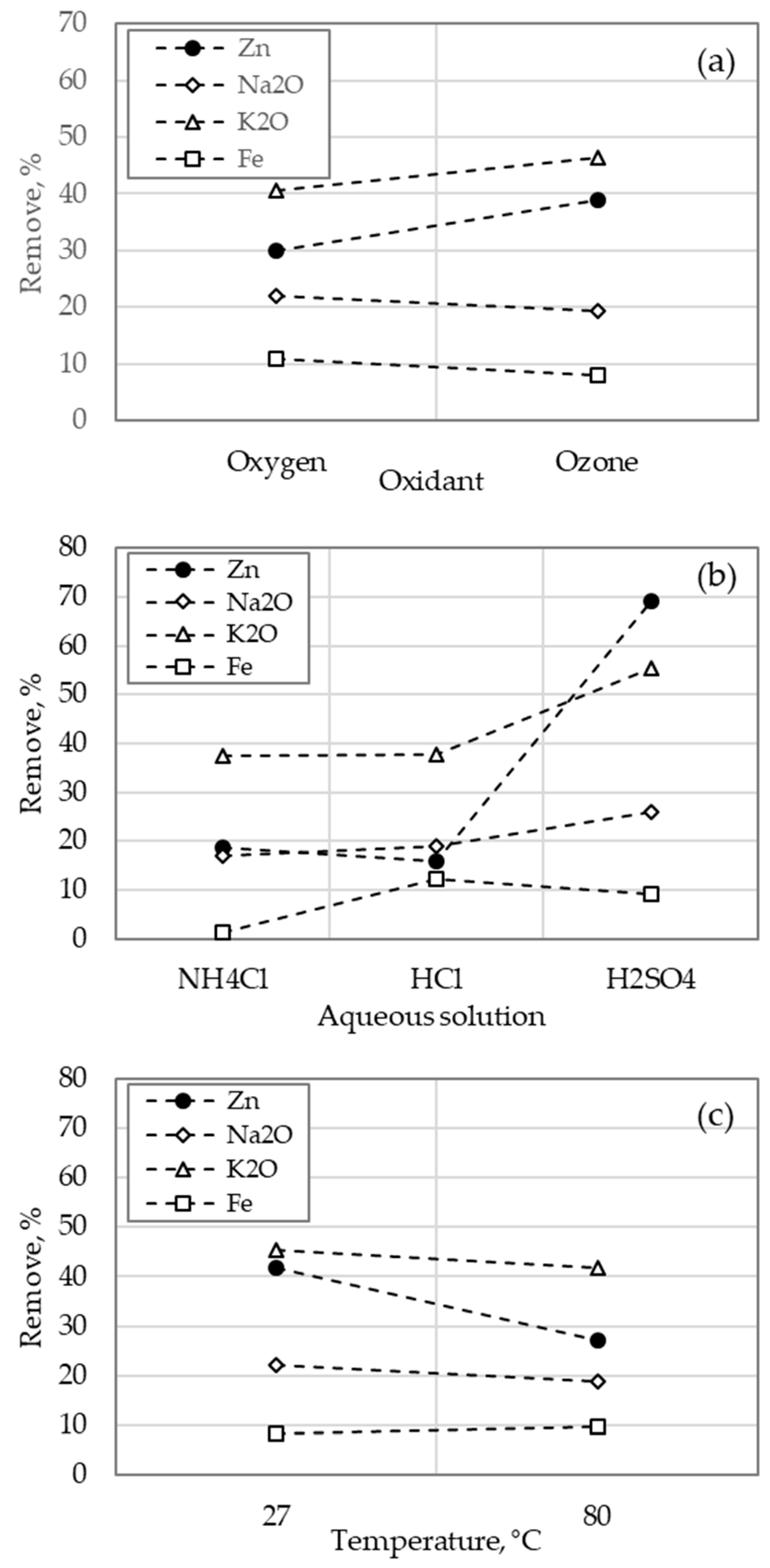 Metals 09 01015 g008 Metals 09 01015 g008