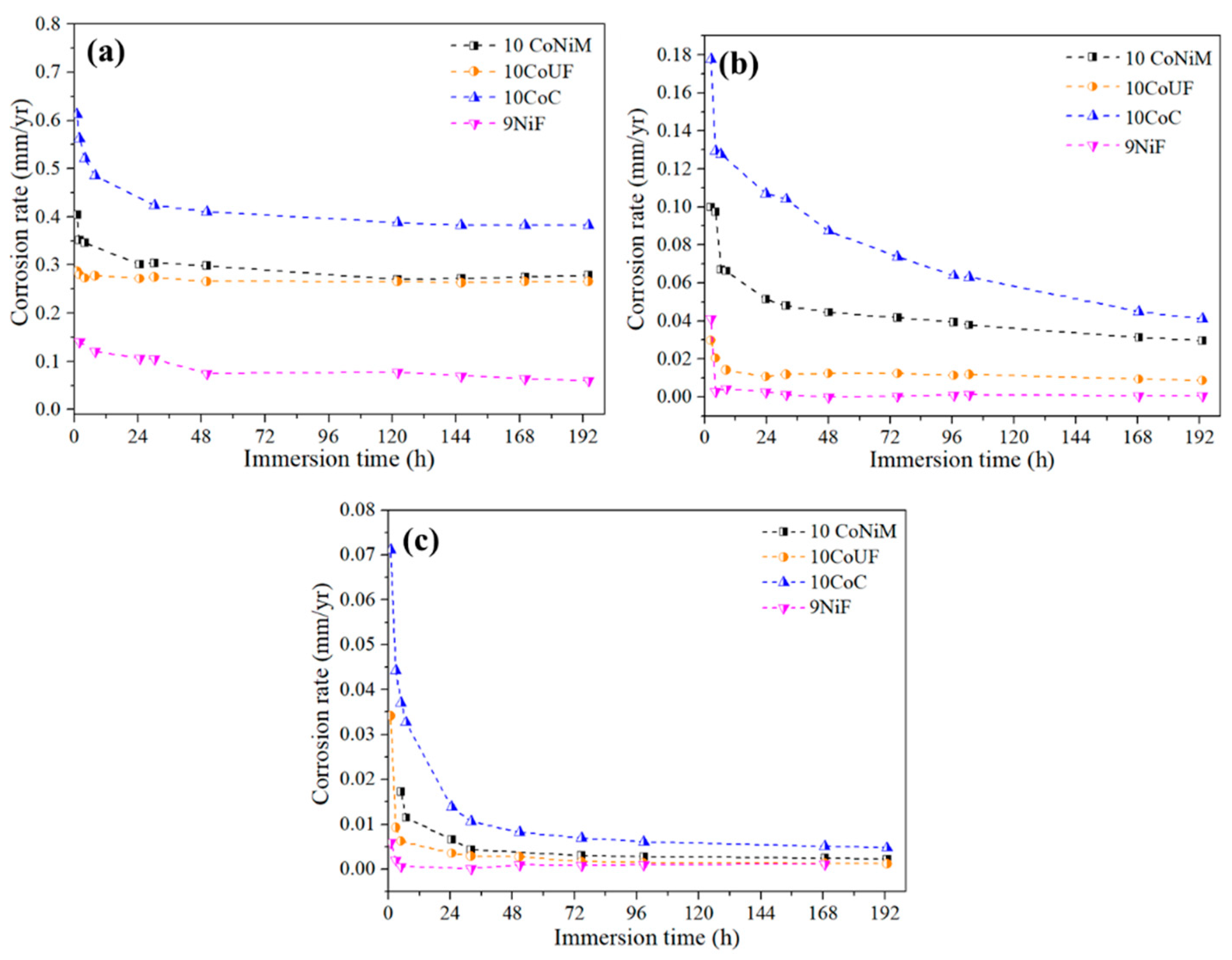Metals 09 01018 g001