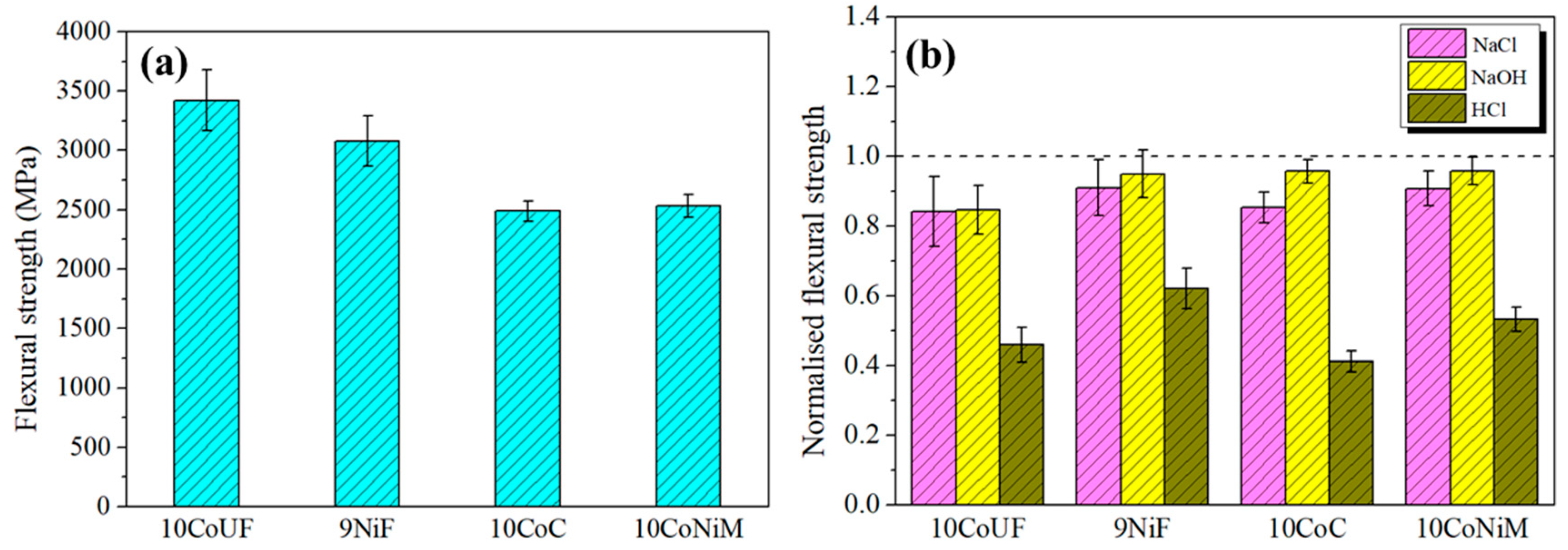 Metals 09 01018 g003