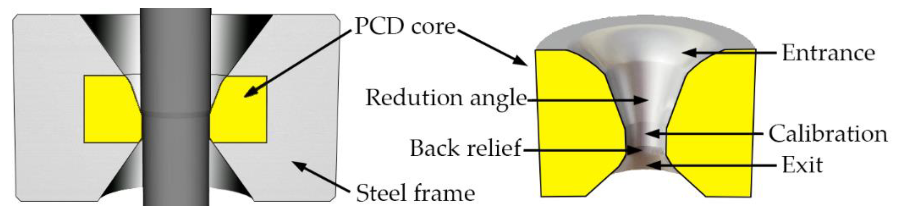 Metals 09 01021 g002 Metals 09 01021 g002