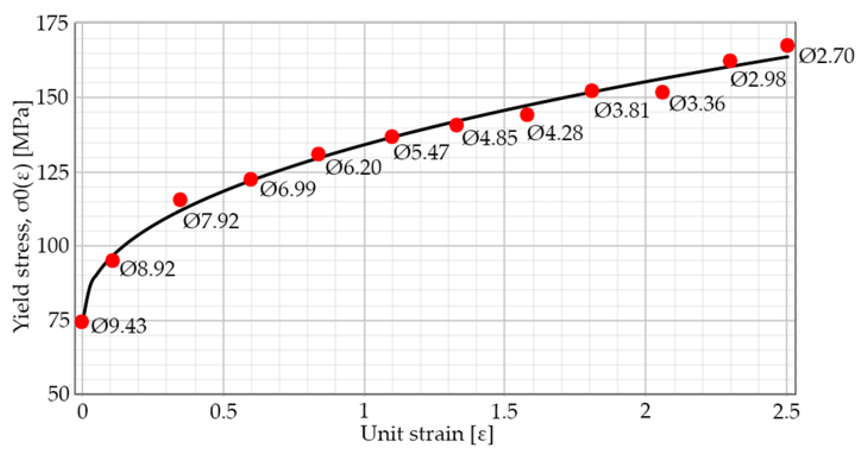 Metals 09 01021 g005 Metals 09 01021 g005