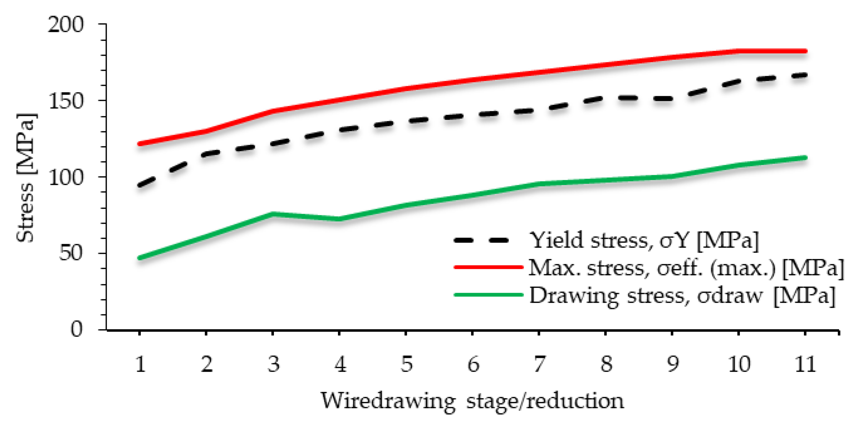 Metals 09 01021 g009 Metals 09 01021 g009