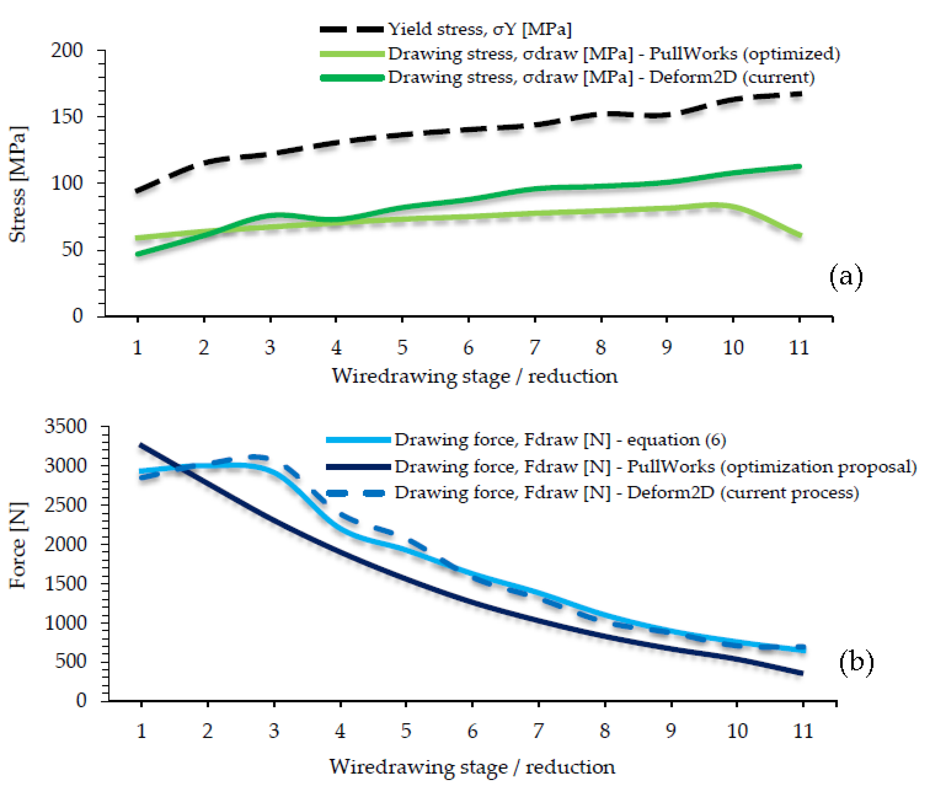 Metals 09 01021 g012 Metals 09 01021 g012