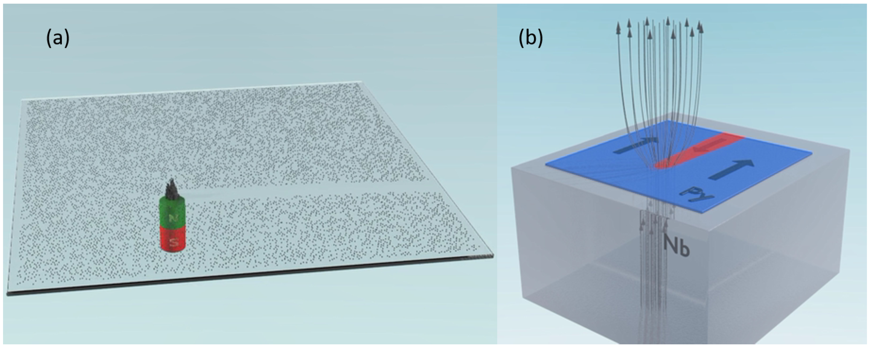 Metals 09 01022 g003