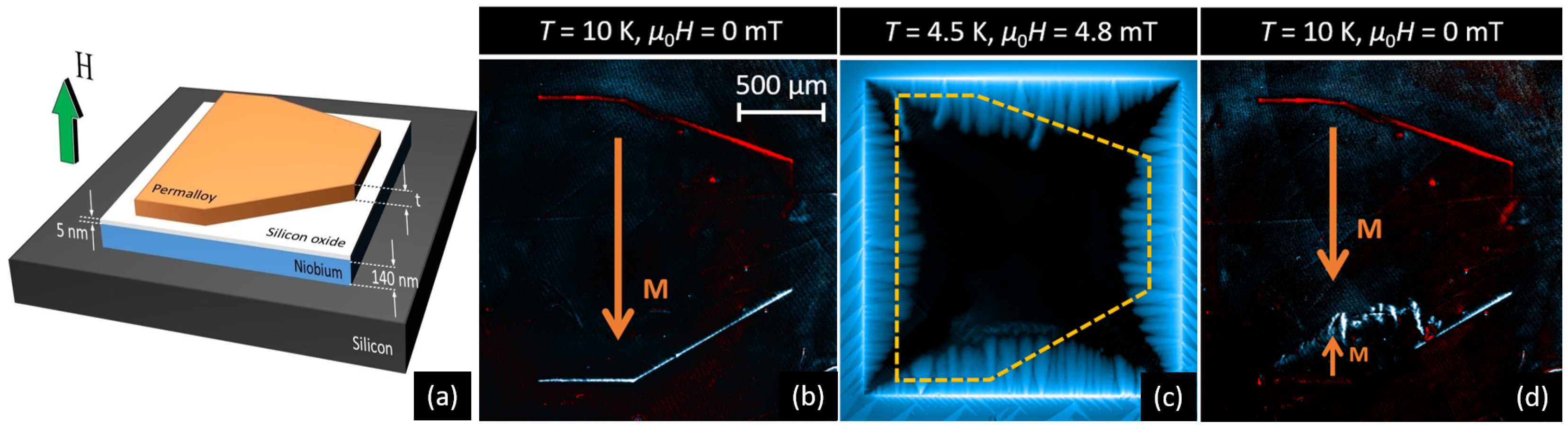 Metals 09 01022 g004
