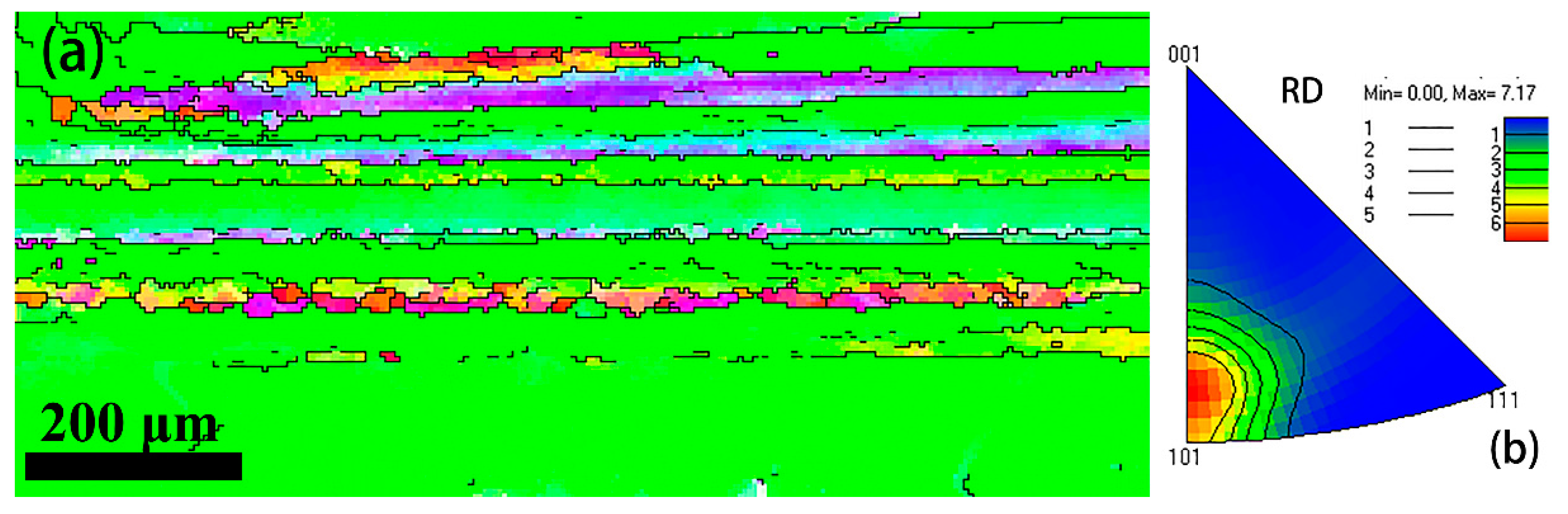 Metals 09 01023 g007