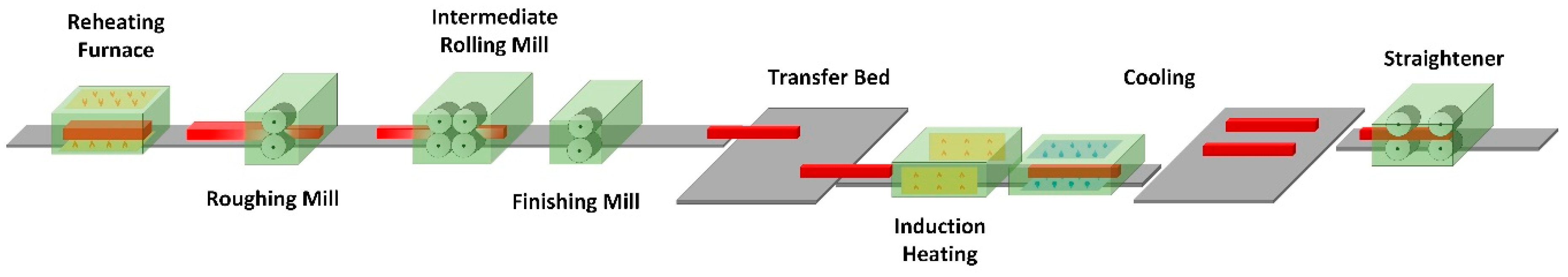 Metals 09 01025 g001 550