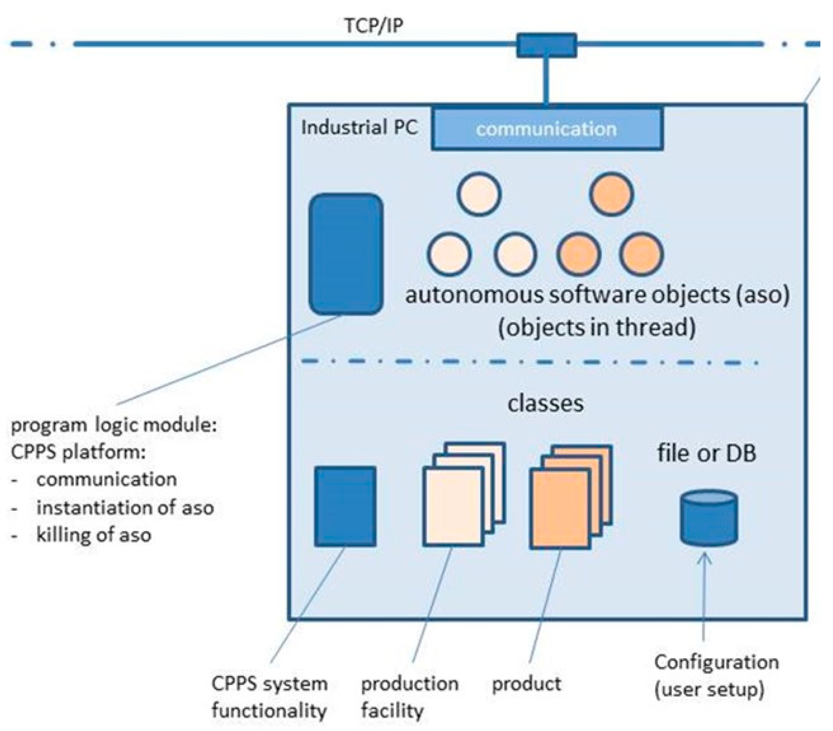Metals 09 01025 g003 550