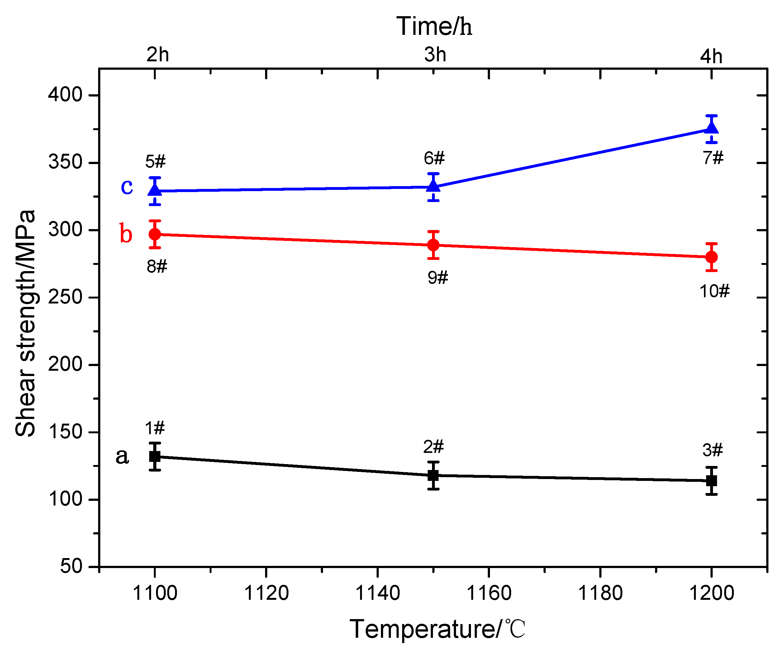 Metals 09 01027 g008 550
