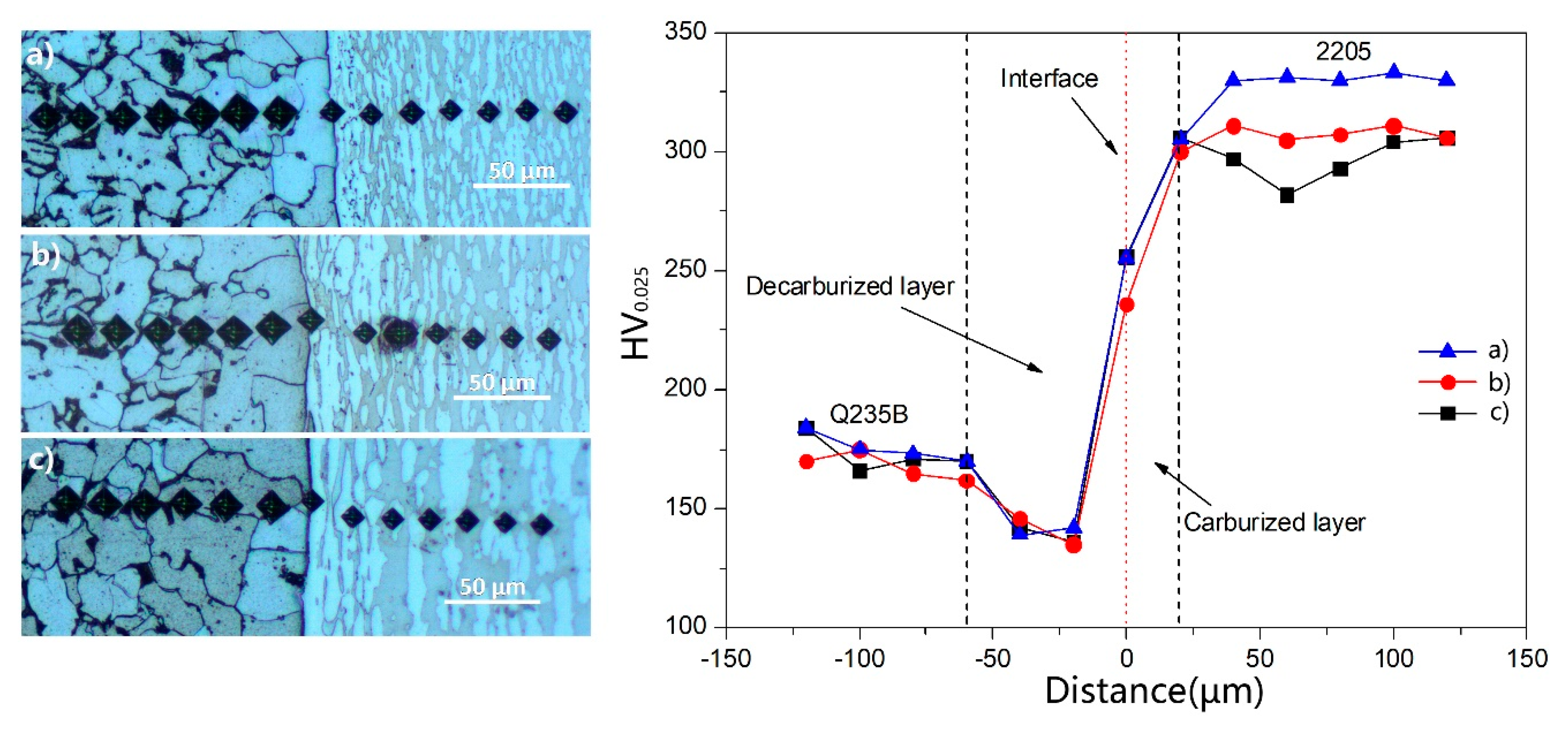 Metals 09 01027 g009 550