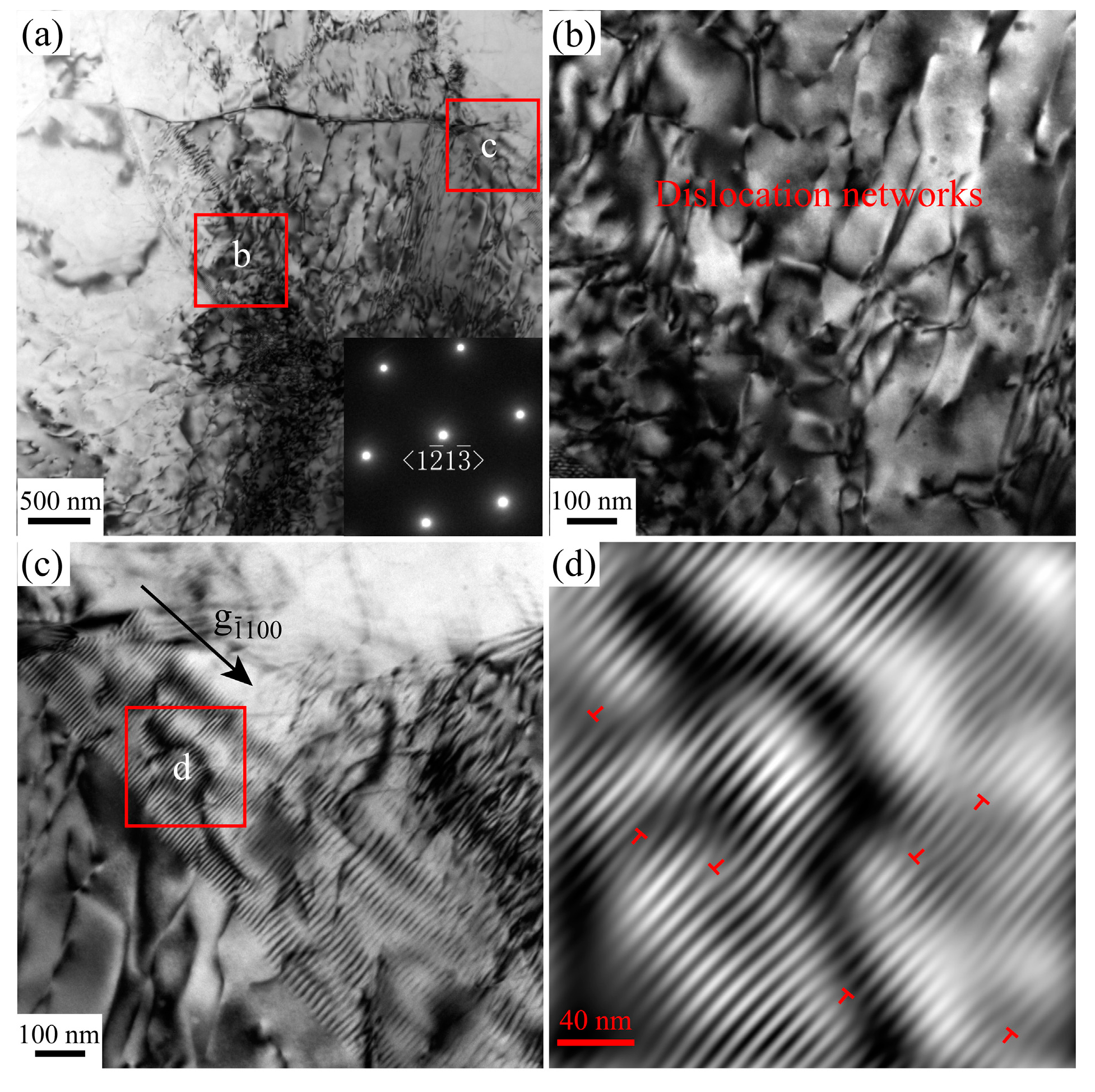Metals 09 01028 g008 Metals 09 01028 g008