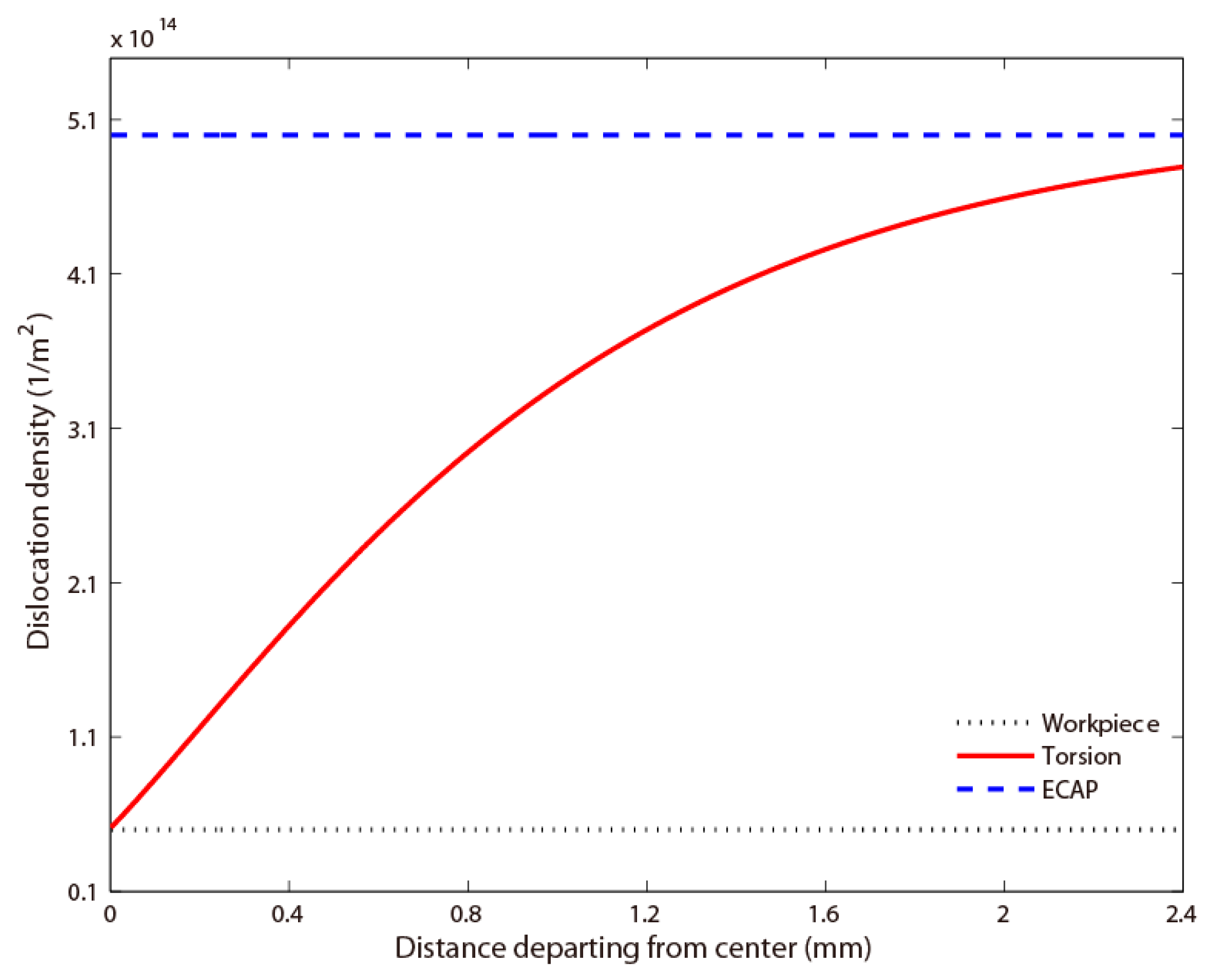 Metals 09 01028 g009 Metals 09 01028 g009