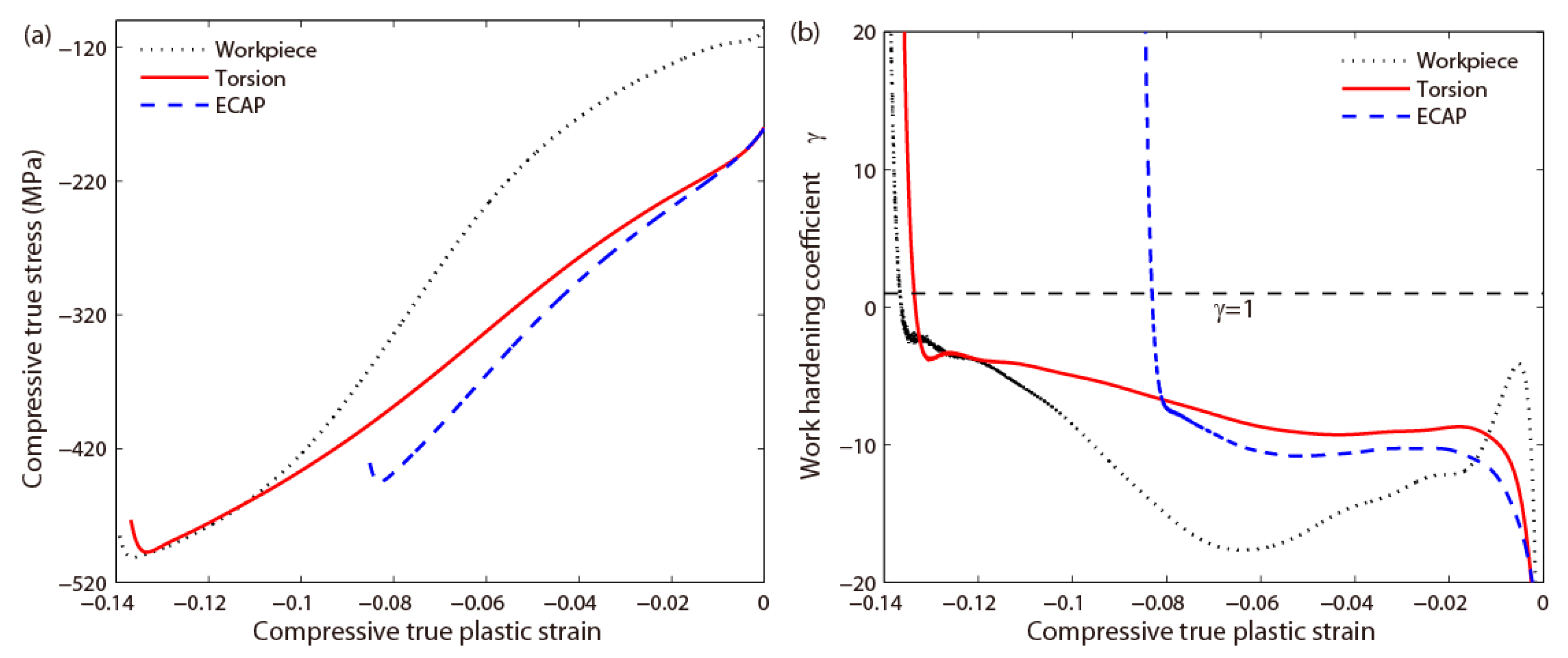 Metals 09 01028 g010 Metals 09 01028 g010