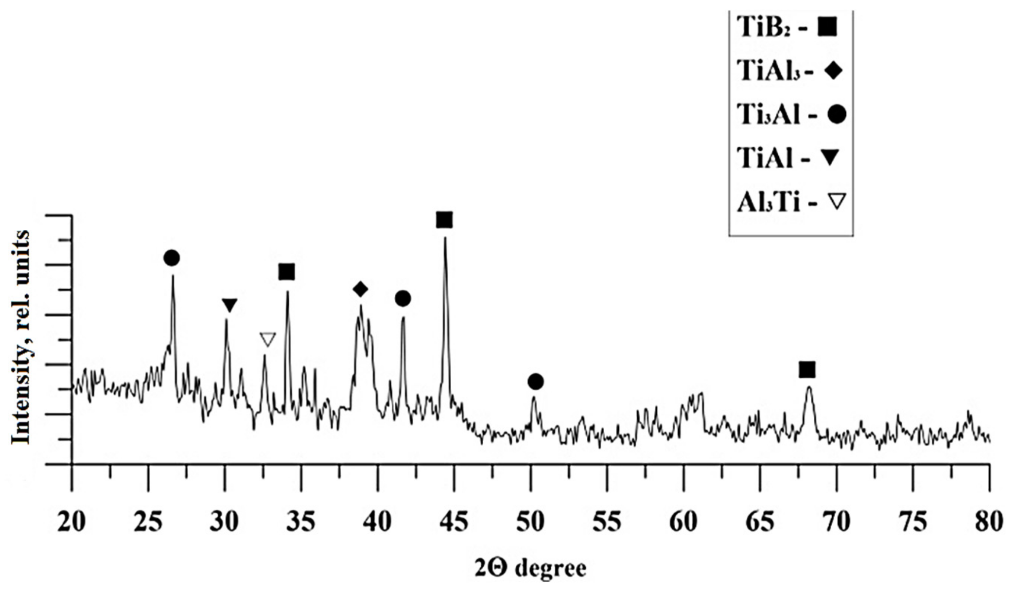 Metals 09 01030 g002