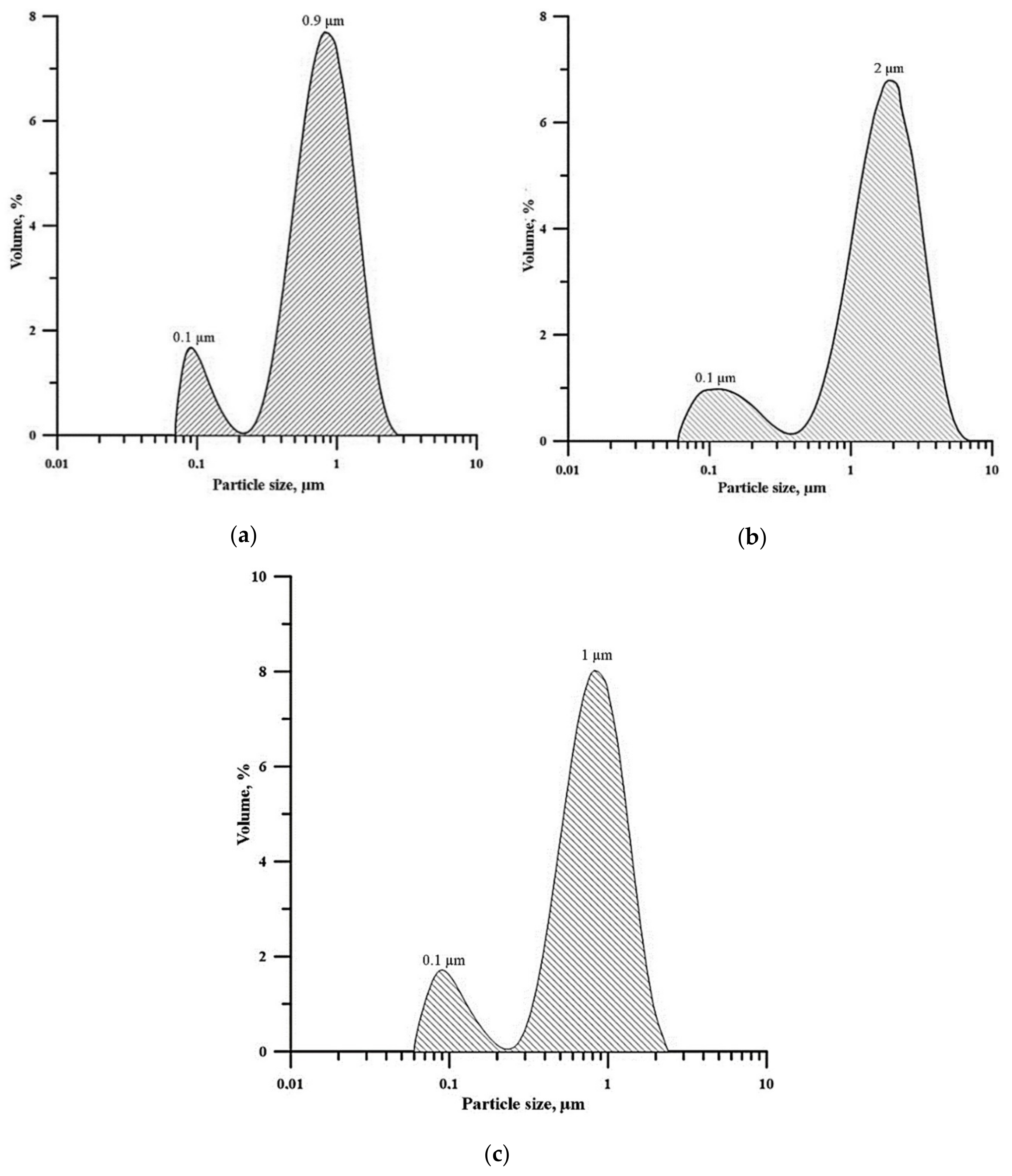 Metals 09 01030 g005