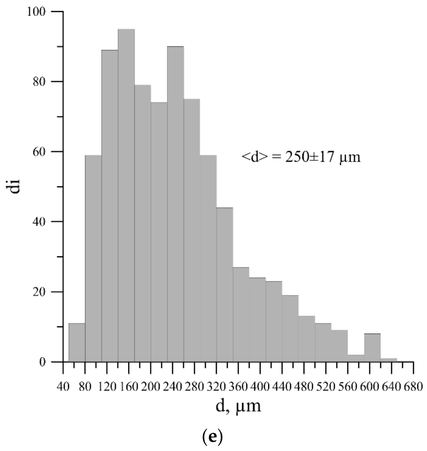 Metals 09 01030 g007b