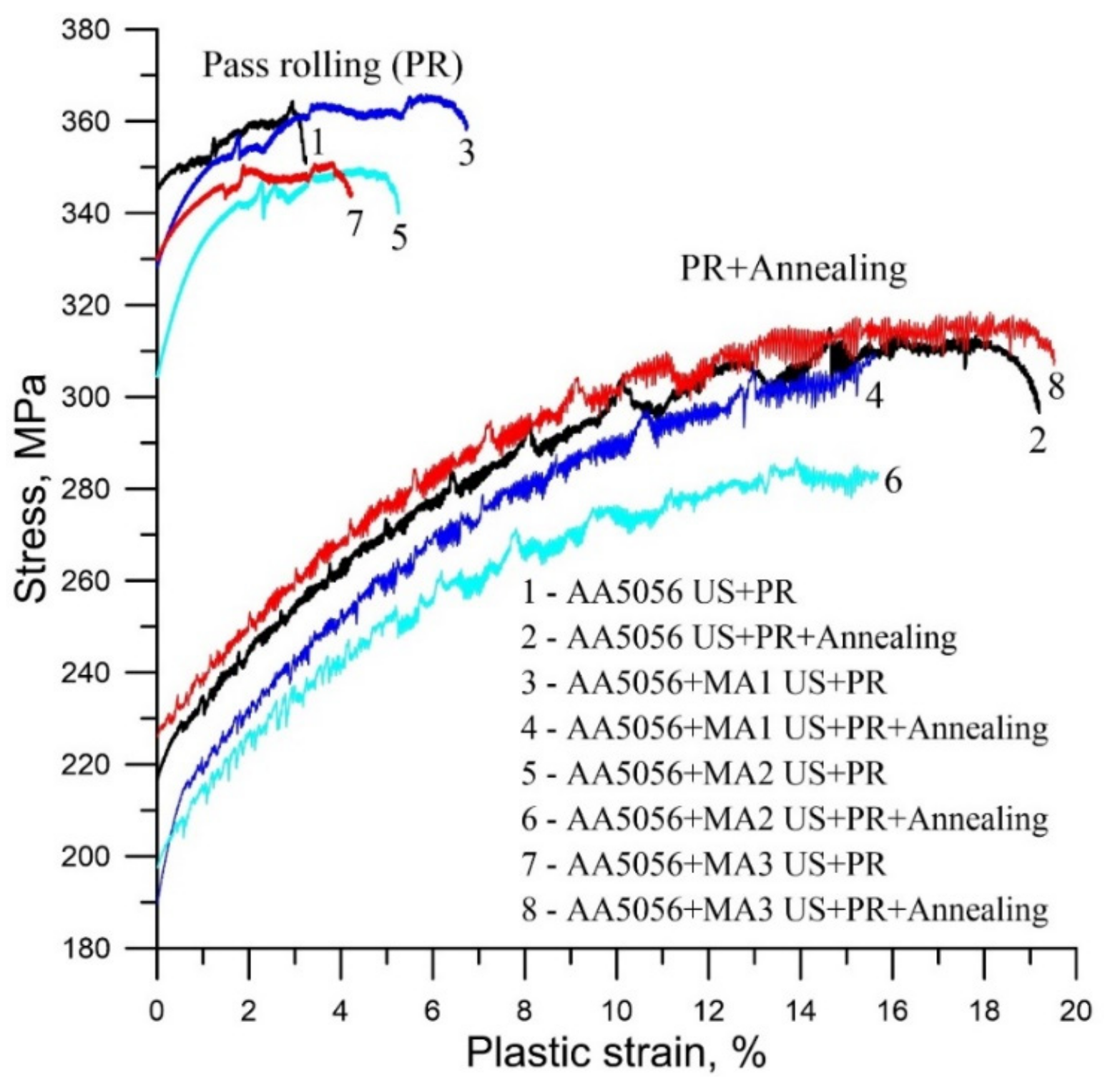 Metals 09 01030 g009