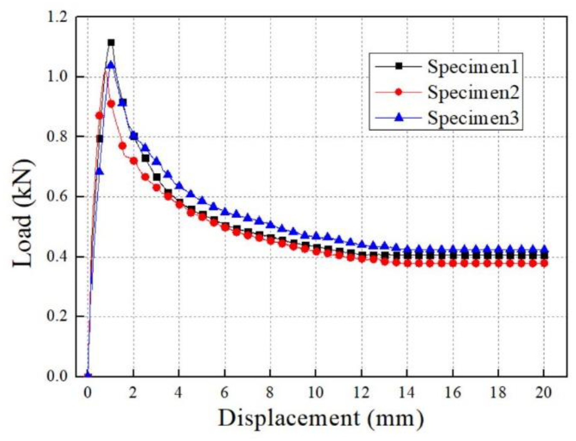 Metals 09 01031 g004
