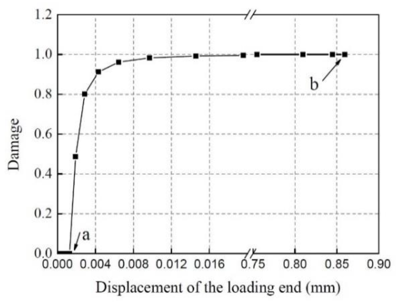 Metals 09 01031 g012