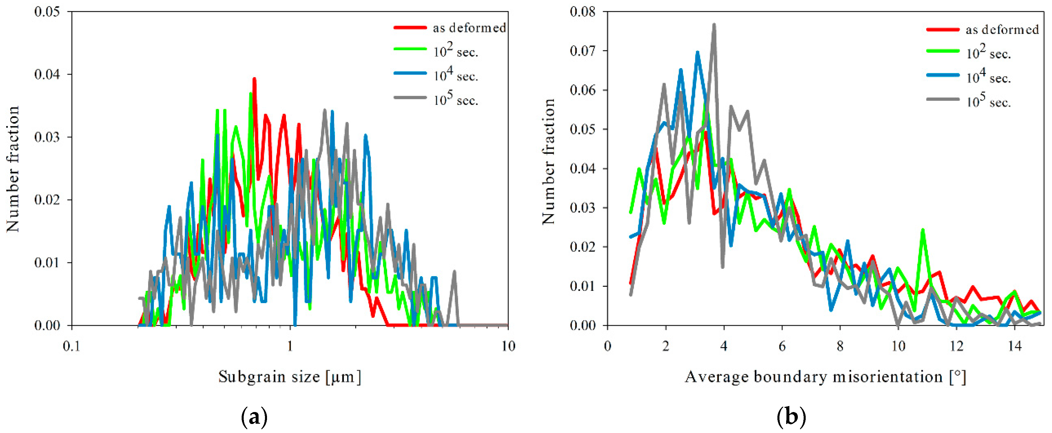 Metals 09 01032 g008 550