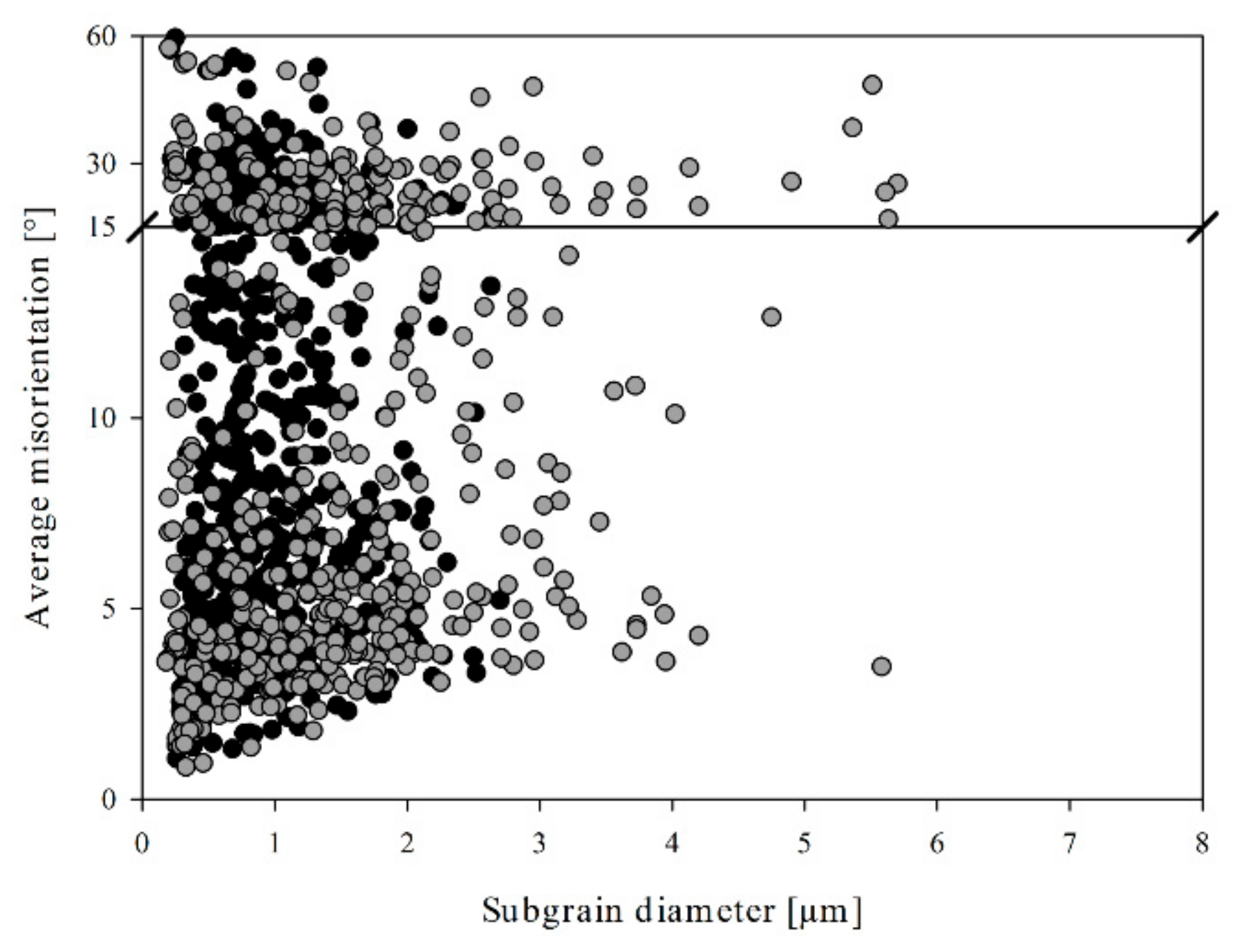Metals 09 01032 g009 550