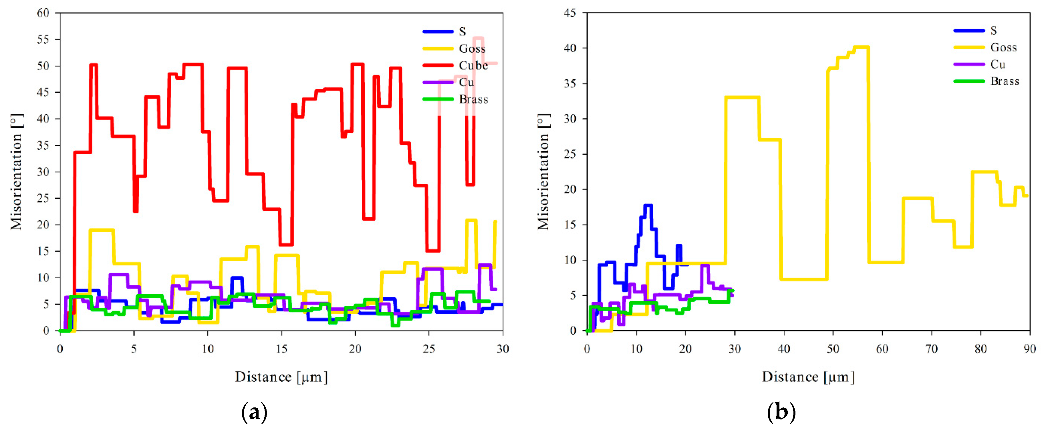 Metals 09 01032 g012 550