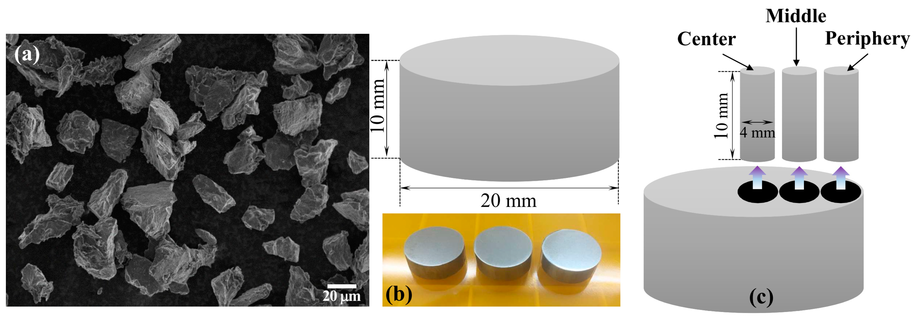 Metals 09 01033 g002