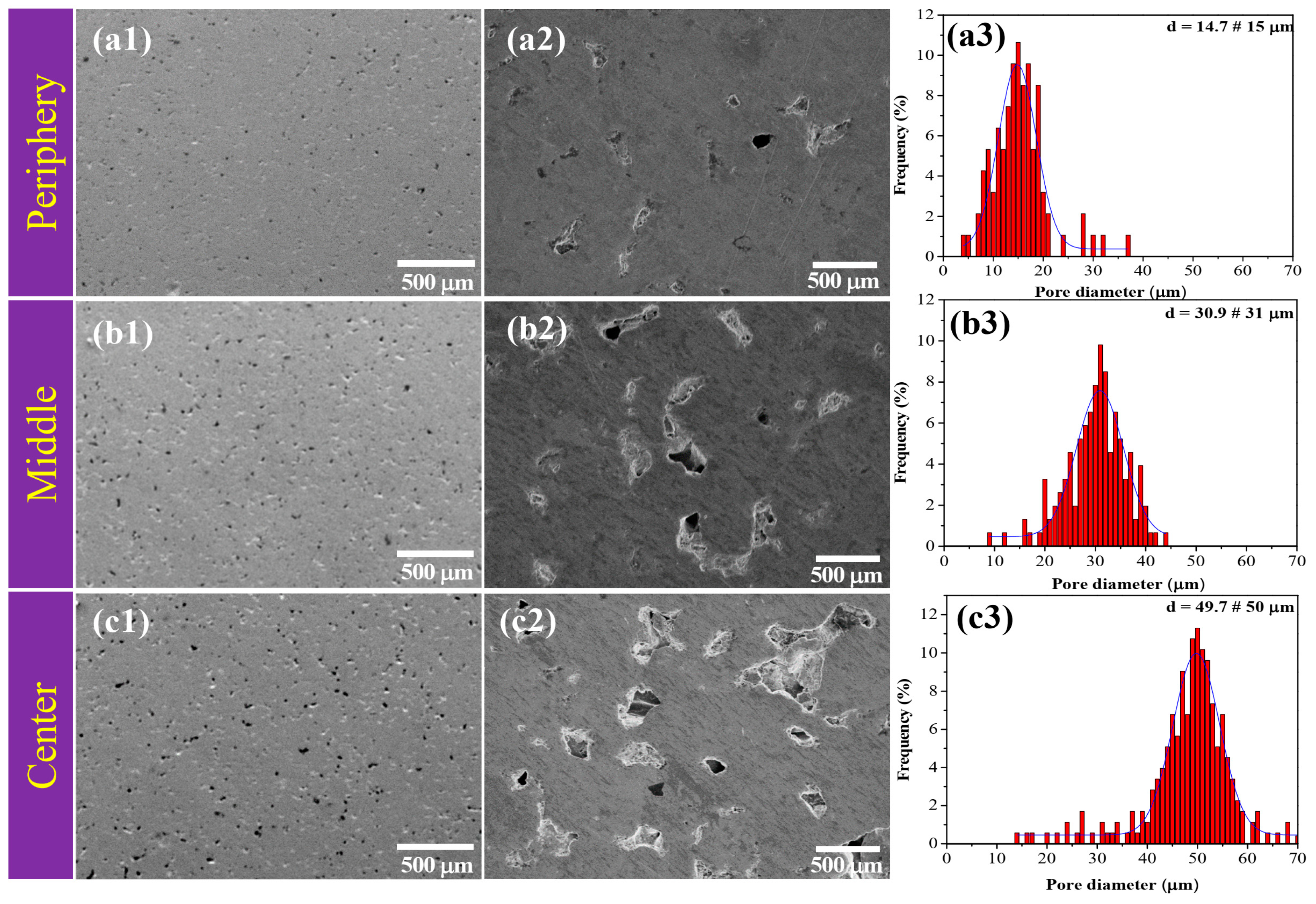 Metals 09 01033 g004