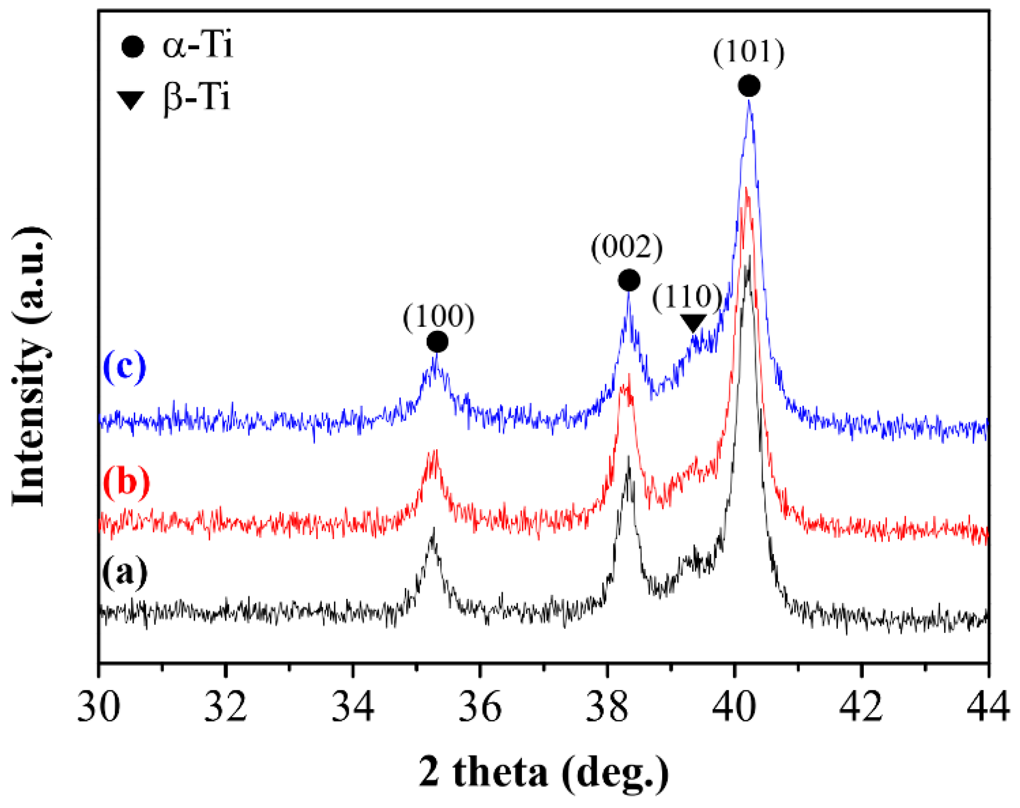 Metals 09 01033 g007
