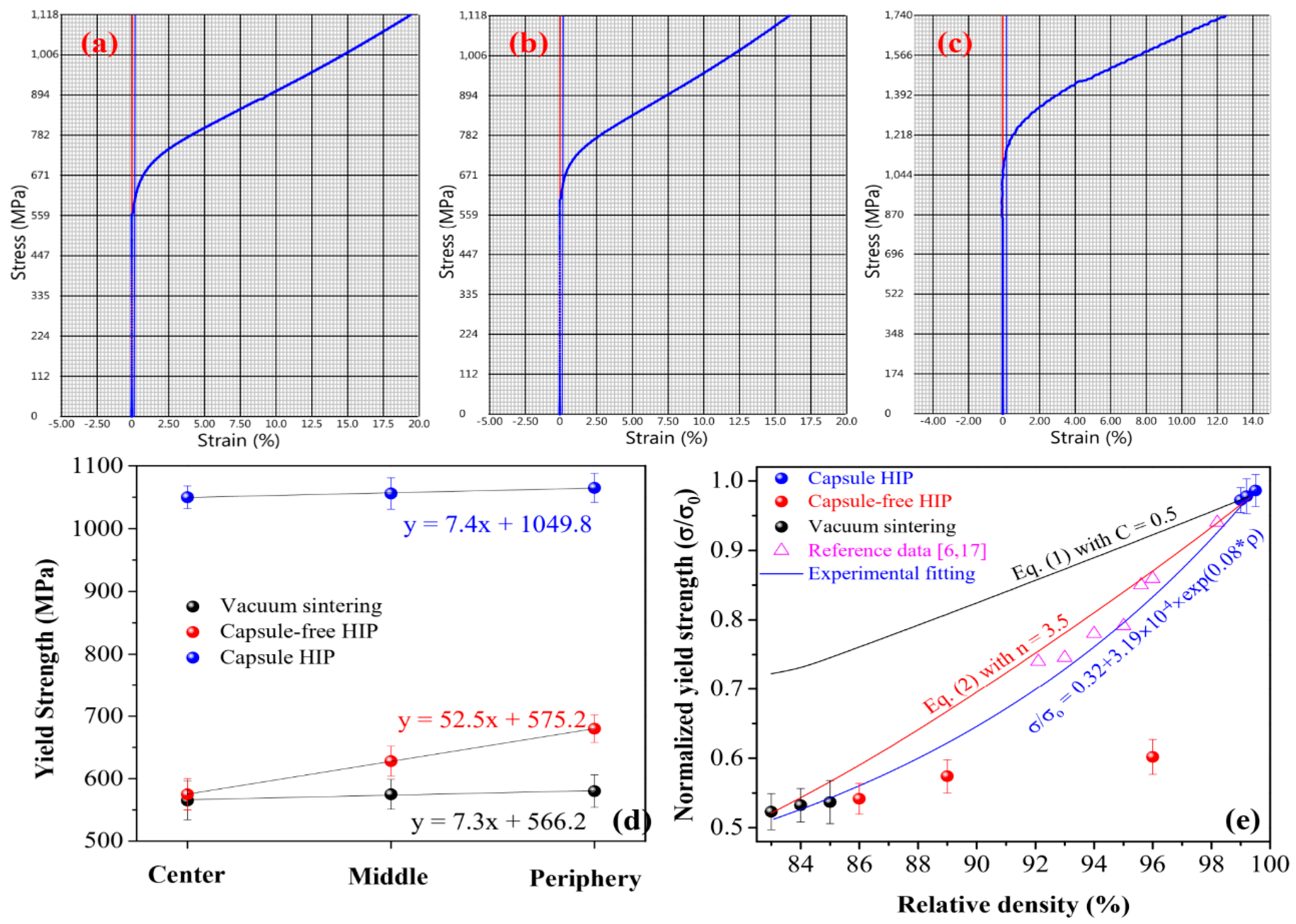 Metals 09 01033 g010