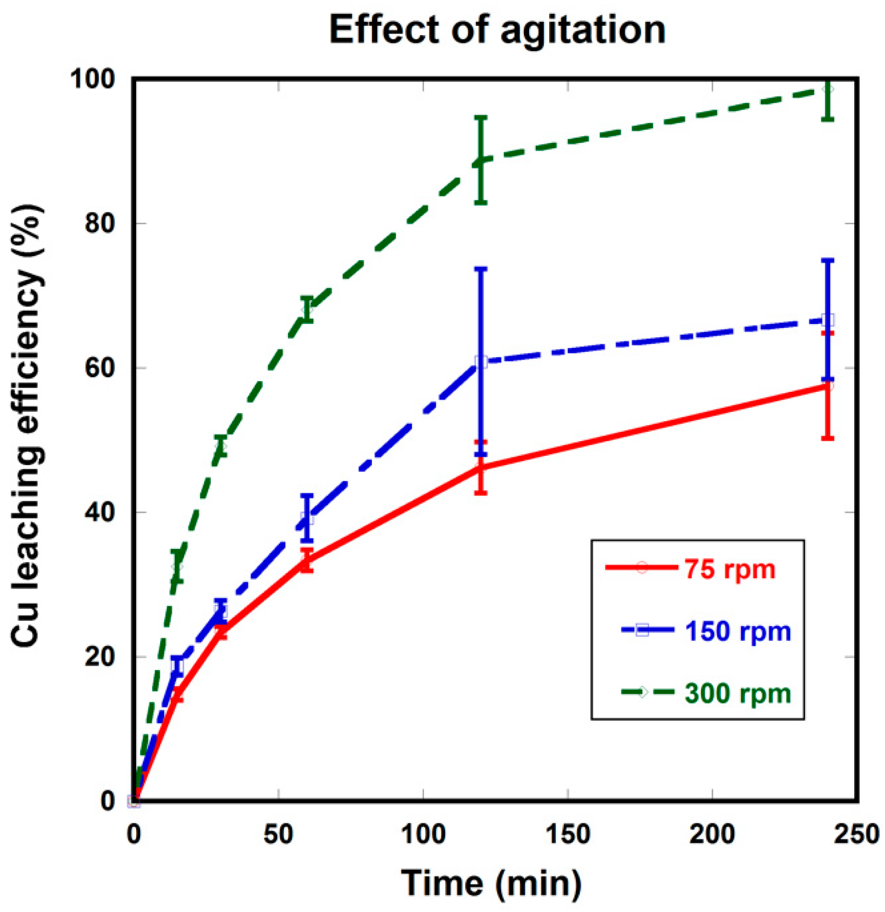 Metals 09 01034 g002 Metals 09 01034 g002