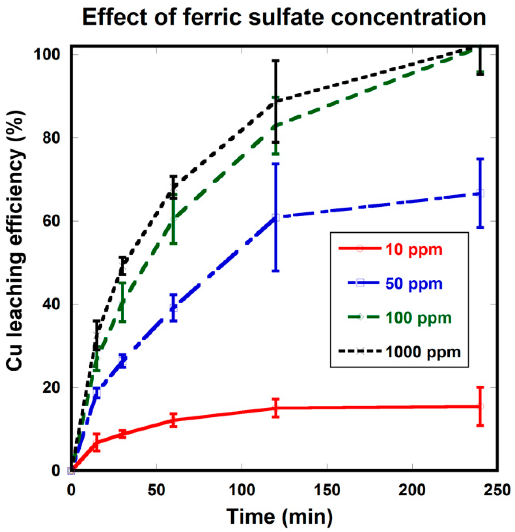 Metals 09 01034 g003 Metals 09 01034 g003