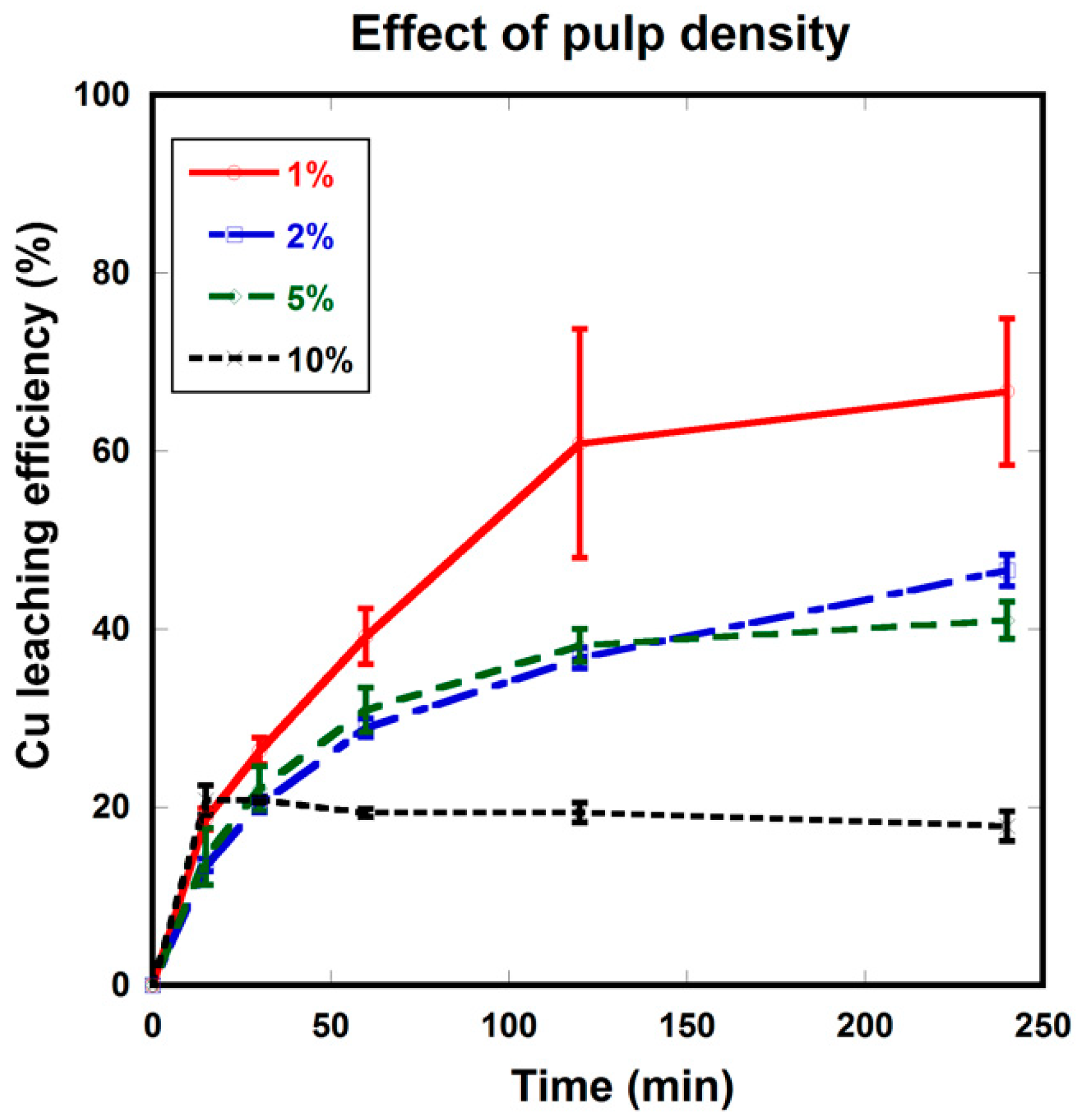 Metals 09 01034 g004 Metals 09 01034 g004