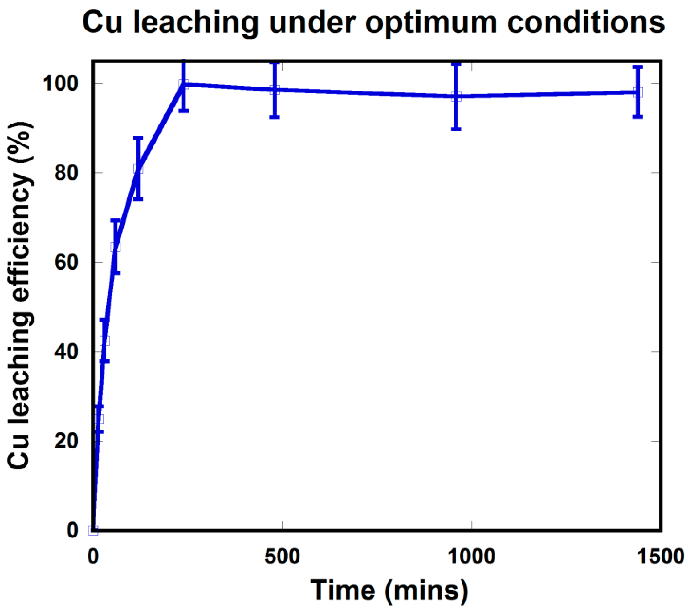 Metals 09 01034 g005 Metals 09 01034 g005
