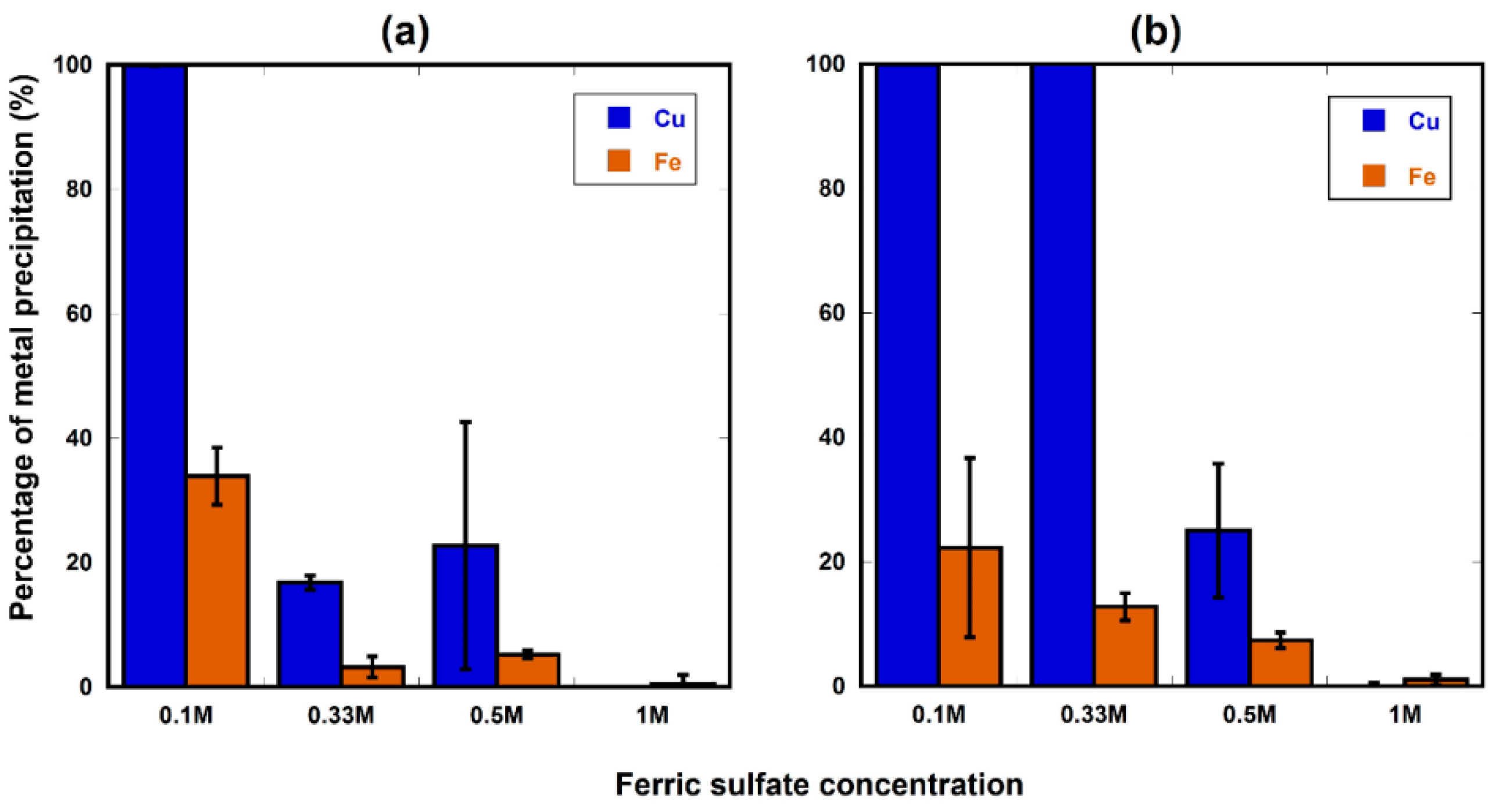 Metals 09 01034 g006 Metals 09 01034 g006
