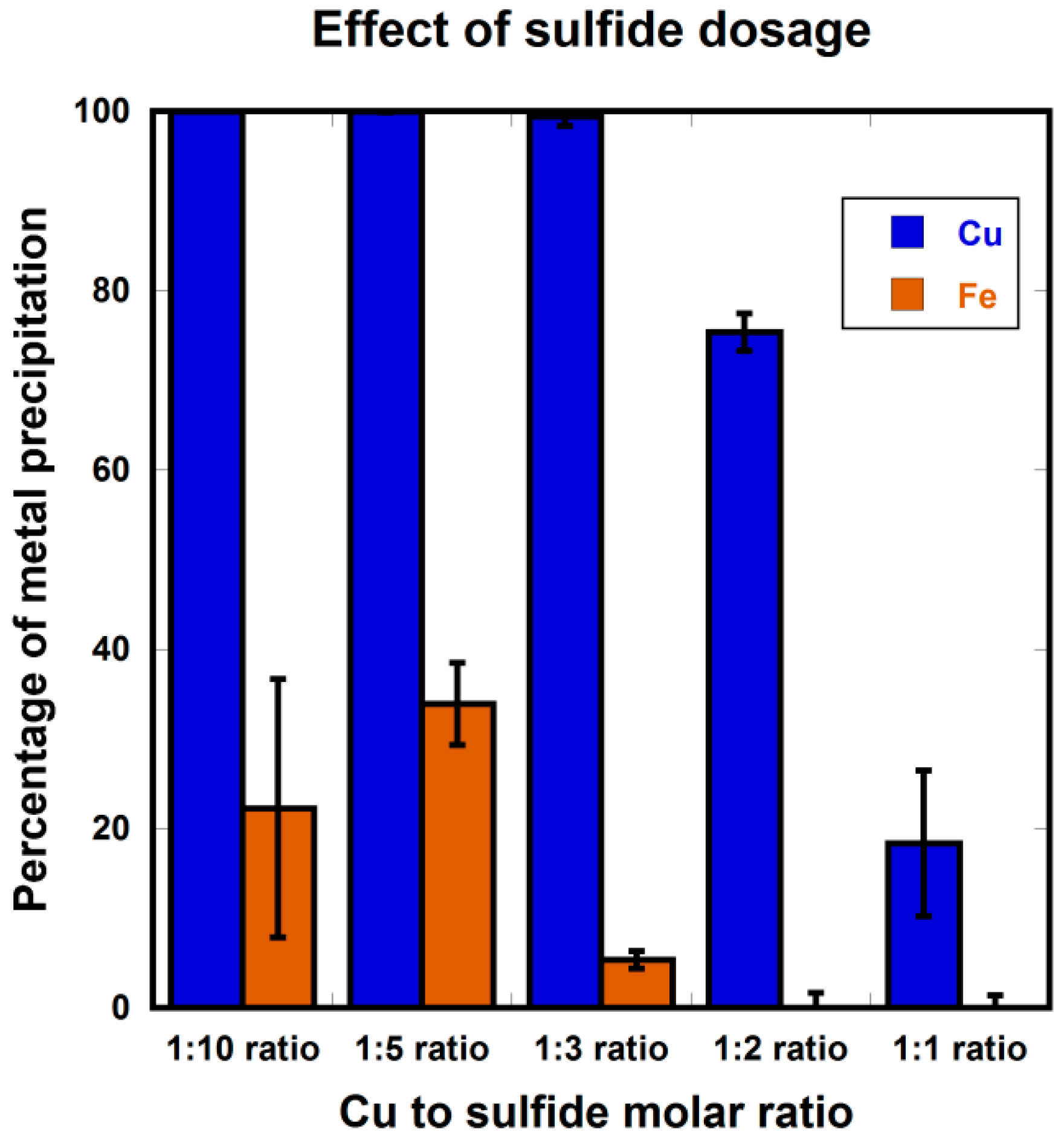 Metals 09 01034 g007 Metals 09 01034 g007