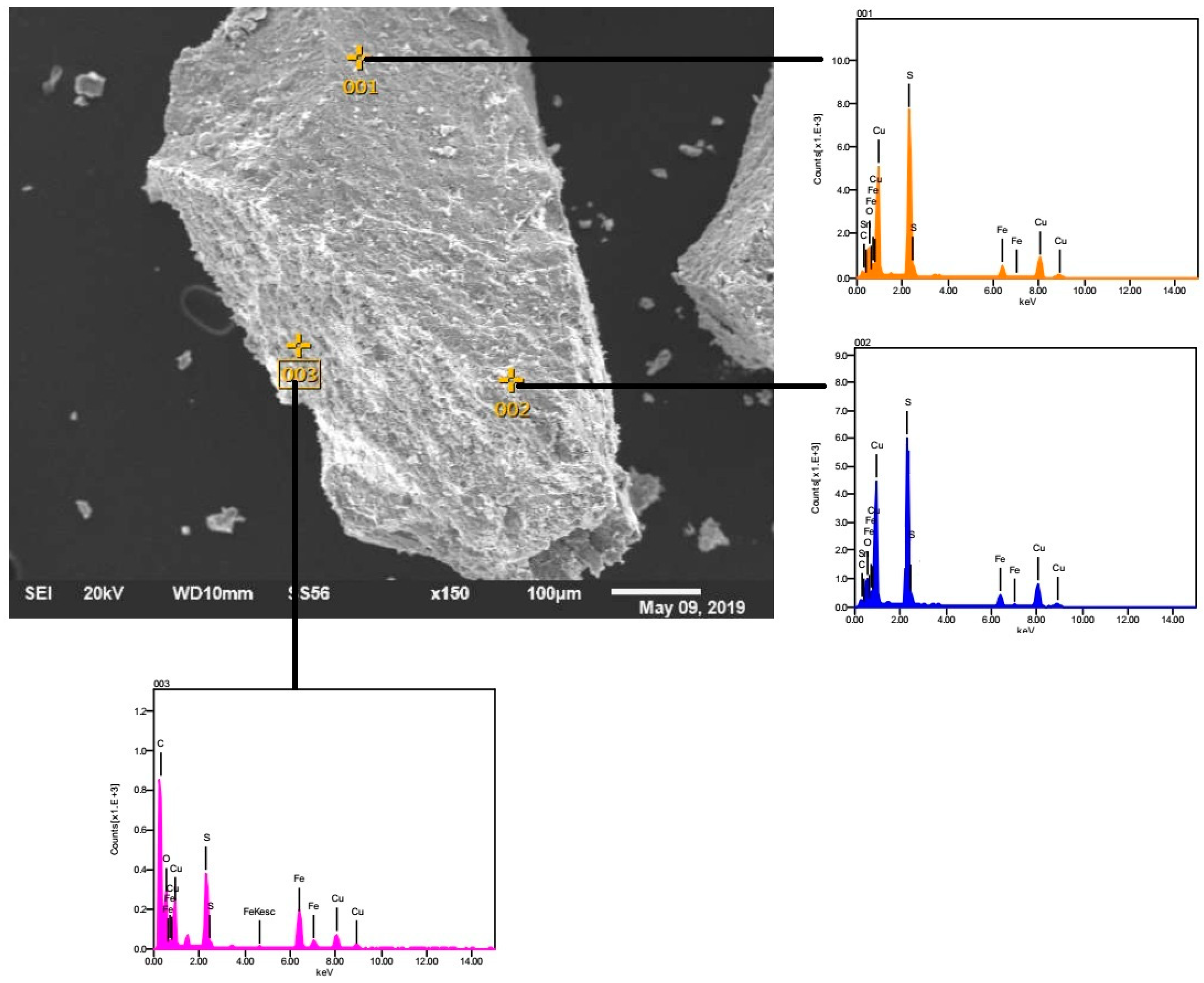 Metals 09 01034 g008 Metals 09 01034 g008