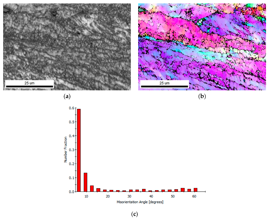 Metals 09 01035 g005 Metals 09 01035 g005
