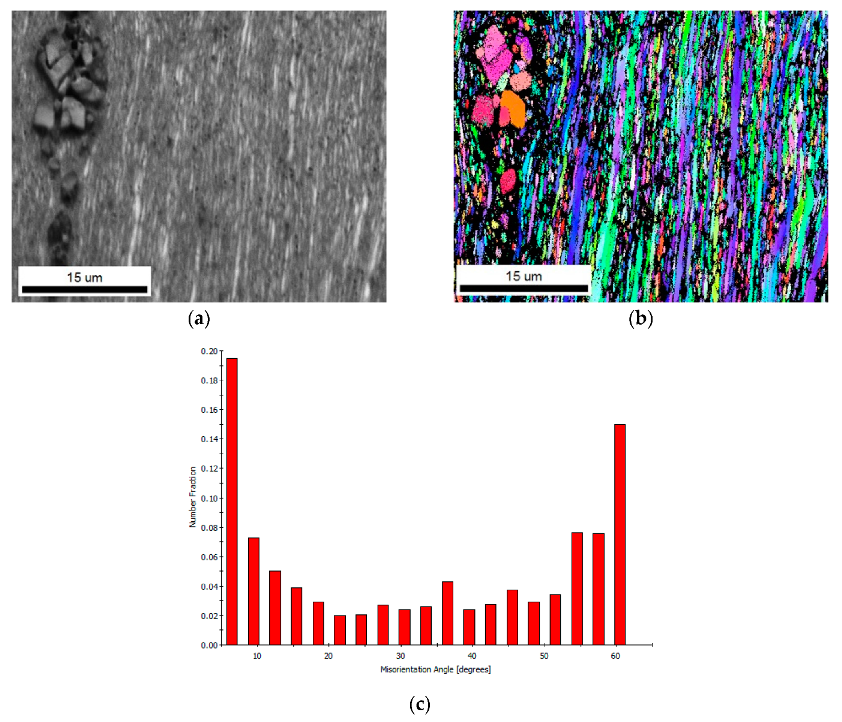 Metals 09 01035 g008 Metals 09 01035 g008